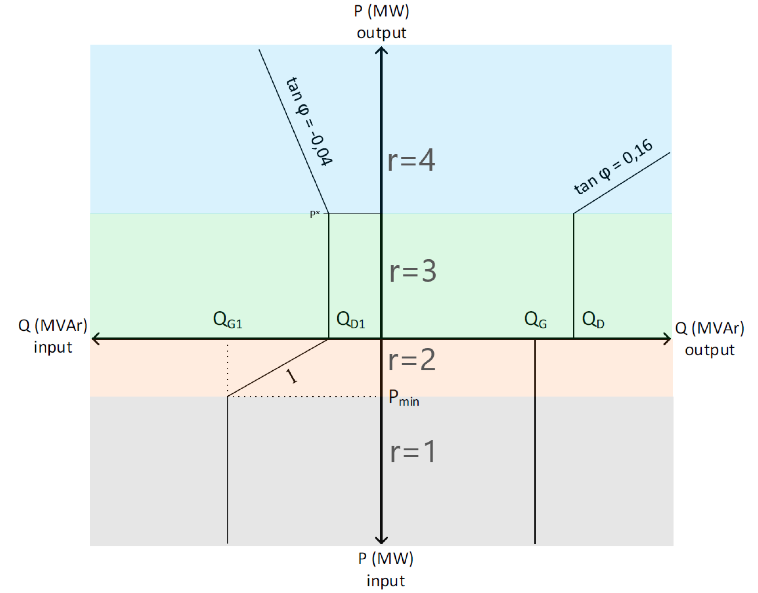 Applsci 11 07719 g003