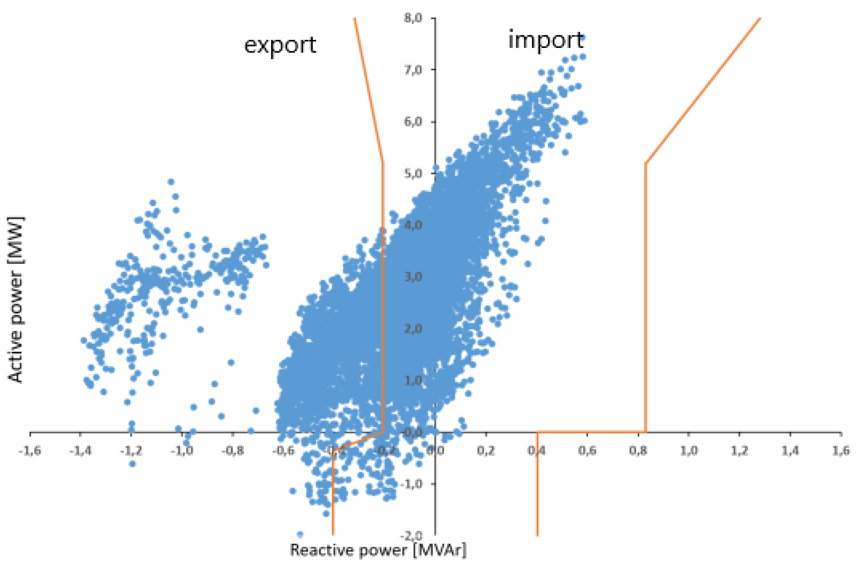 Applsci 11 07719 g006