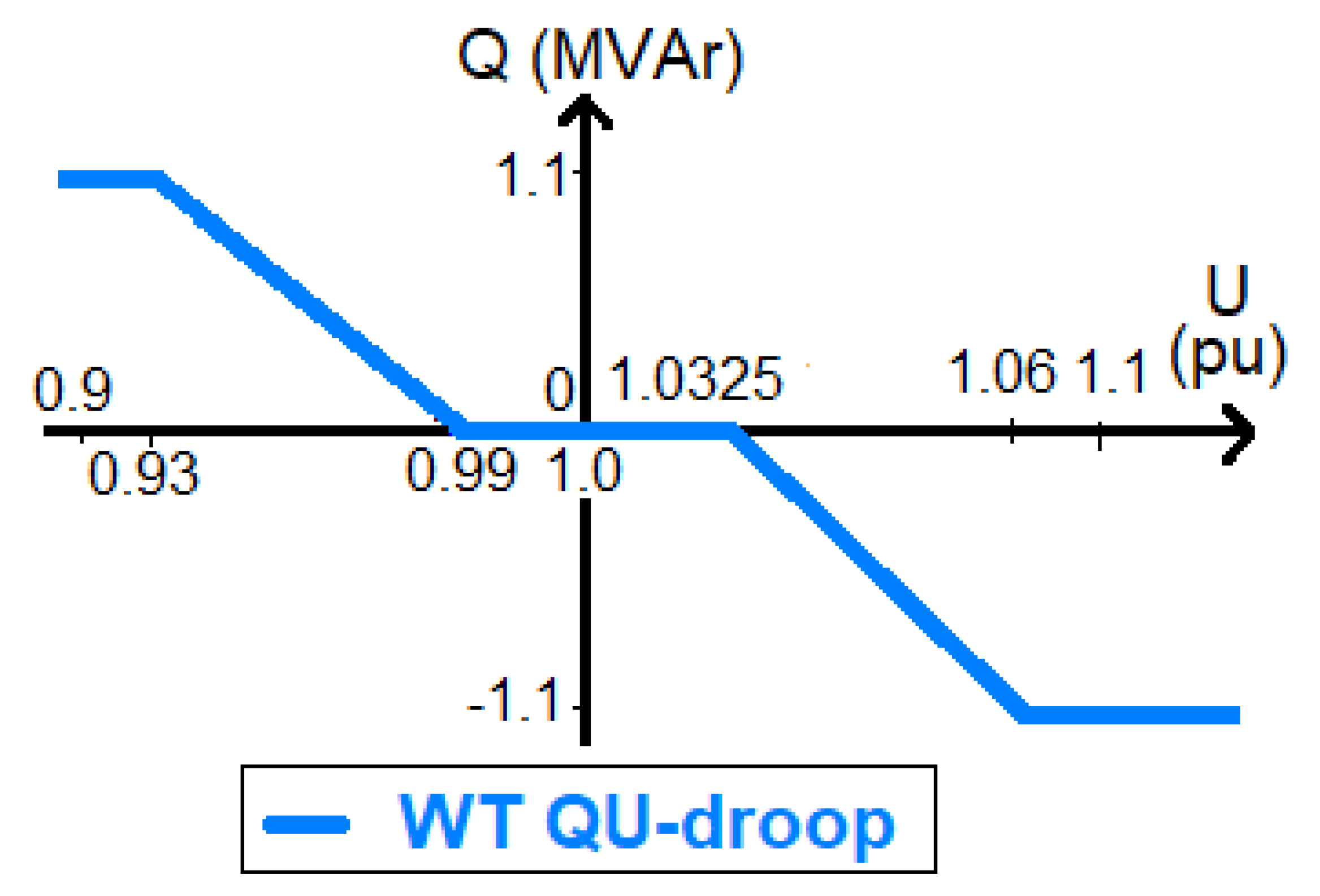 Applsci 11 07719 g007