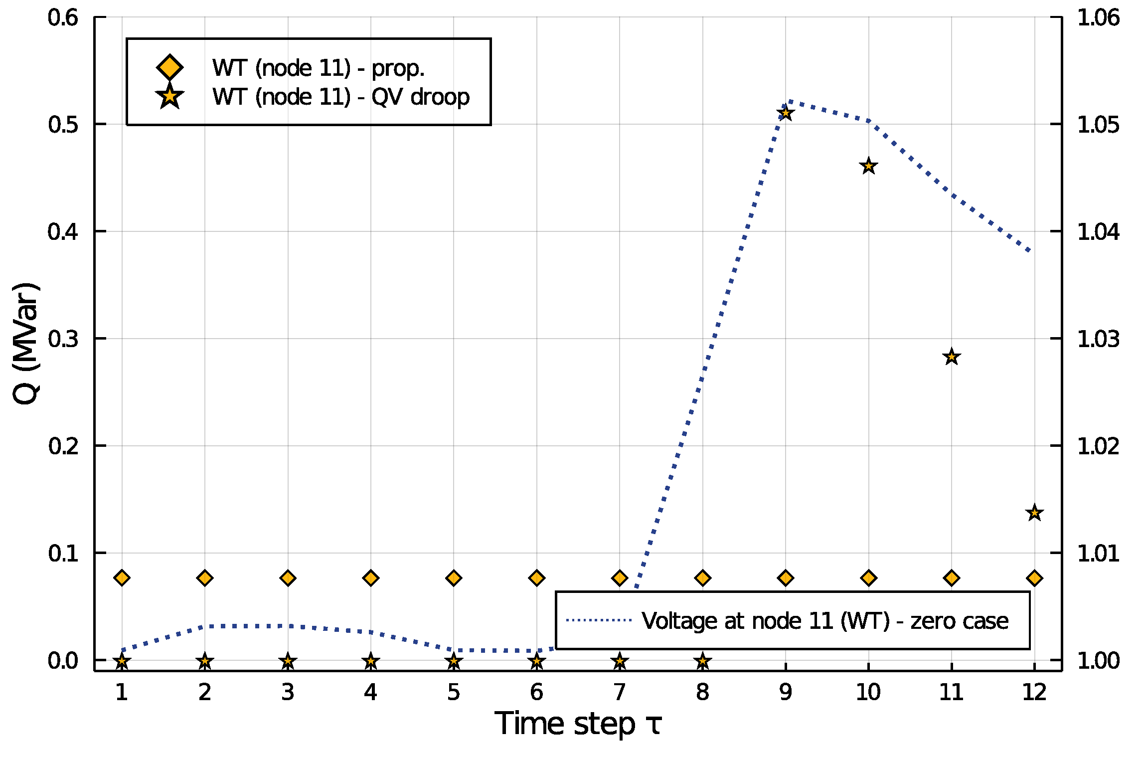 Applsci 11 07719 g009