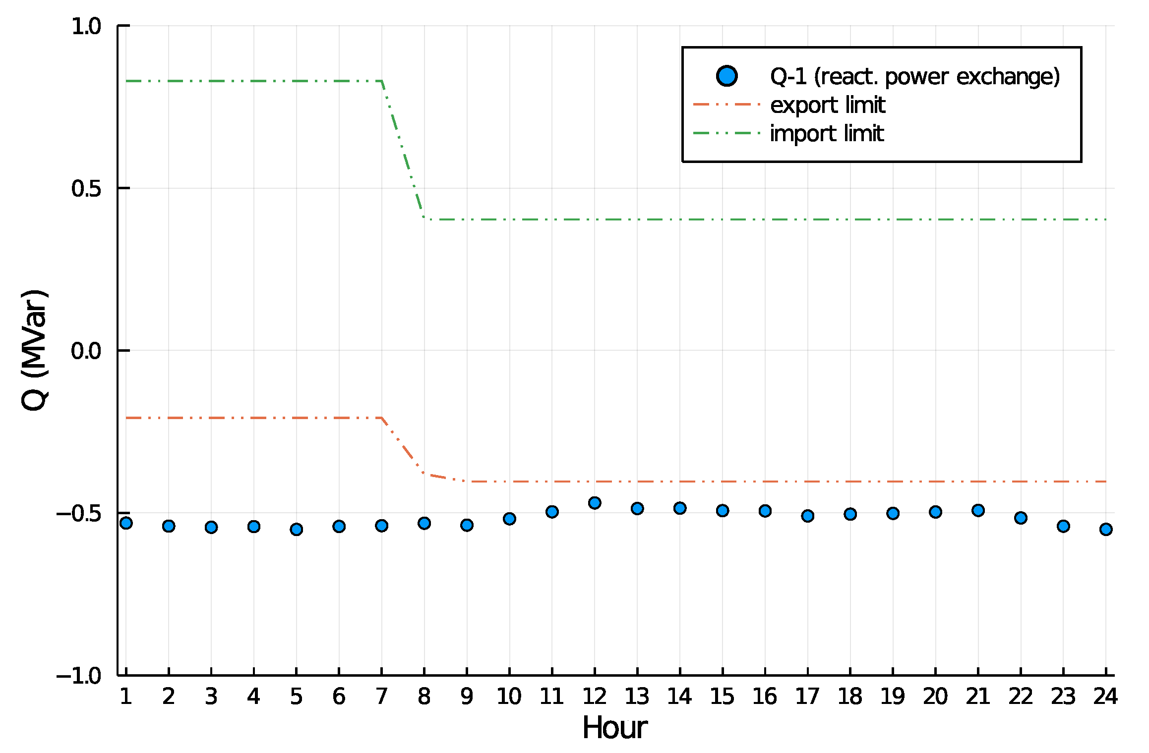 Applsci 11 07719 g011