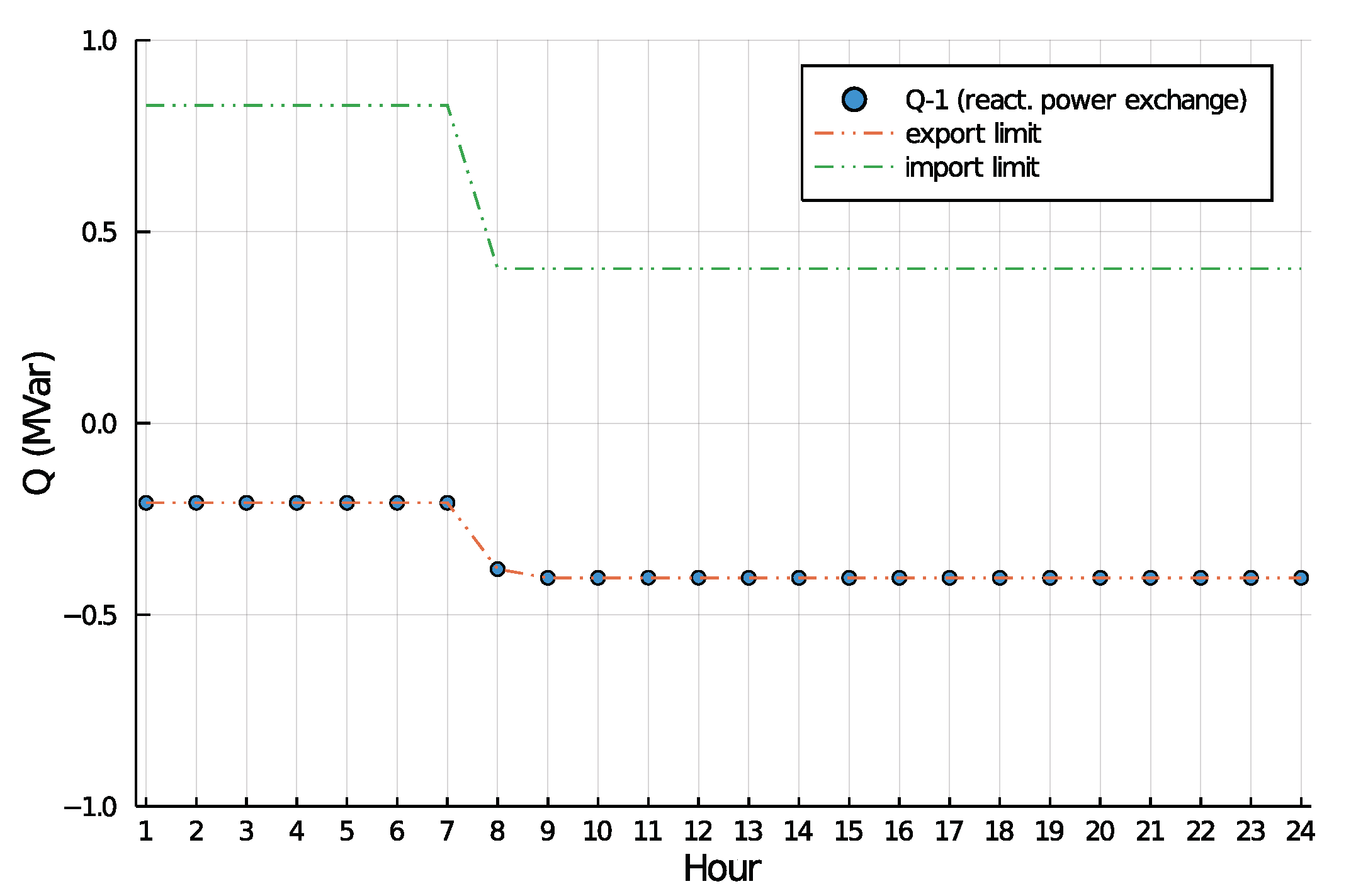 Applsci 11 07719 g013