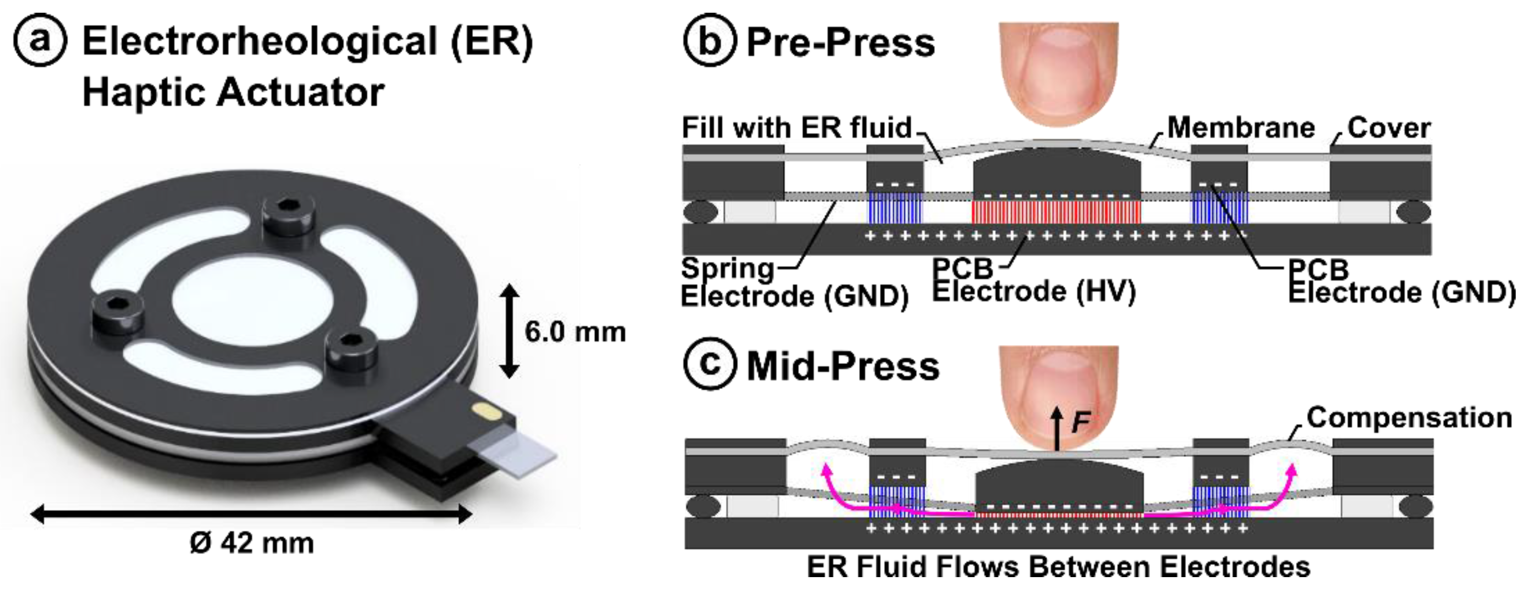 Applsci 11 07723 g001 Applsci 11 07723 g001
