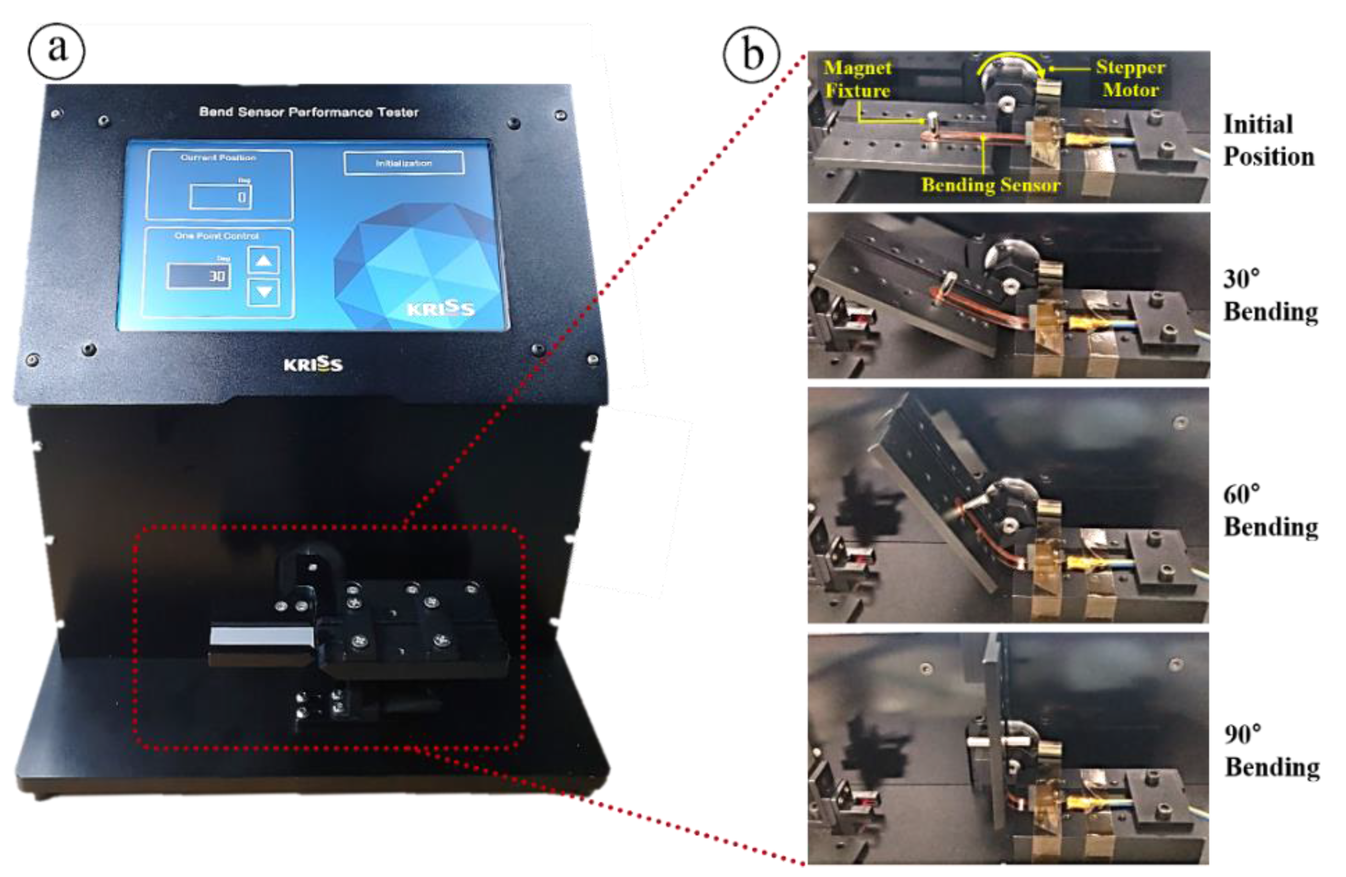 Applsci 11 07723 g004 Applsci 11 07723 g004