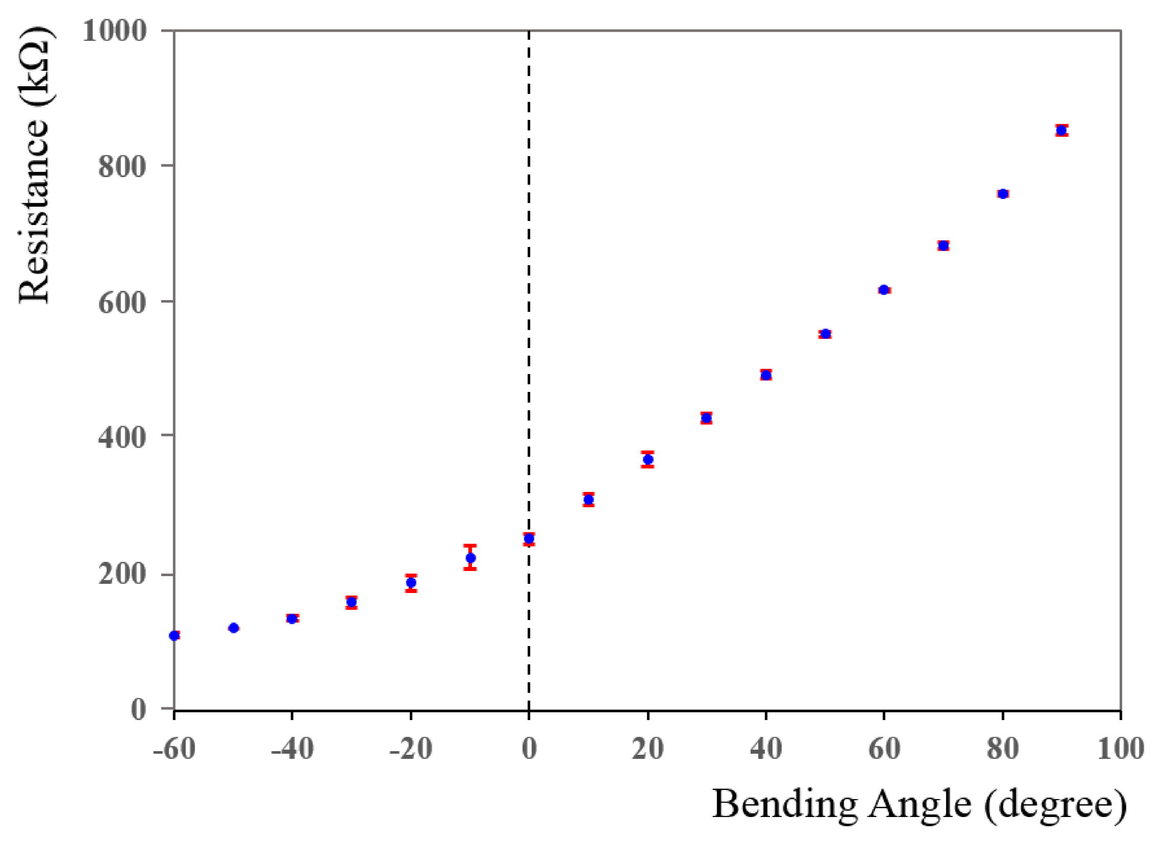 Applsci 11 07723 g005 Applsci 11 07723 g005