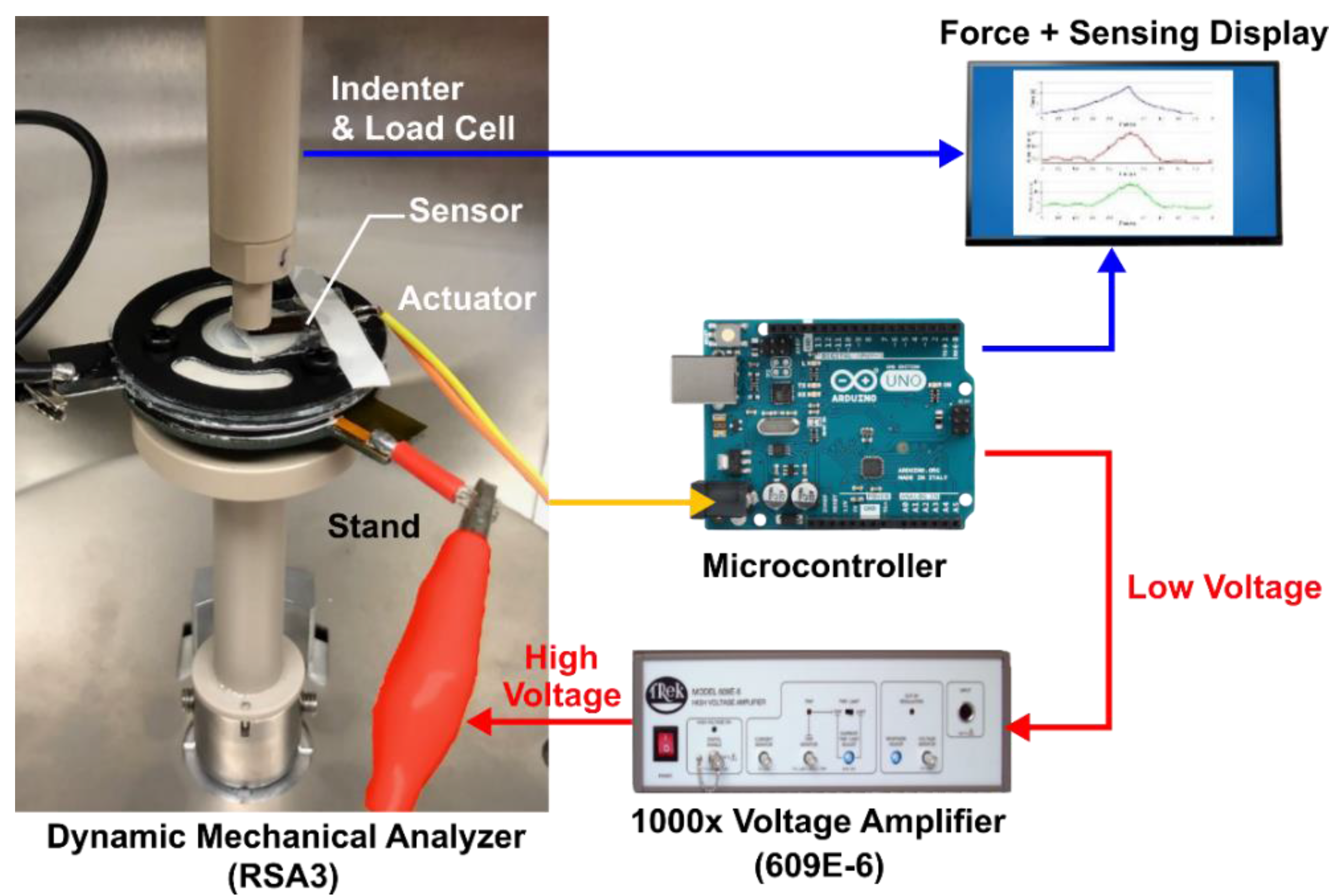 Applsci 11 07723 g008 Applsci 11 07723 g008