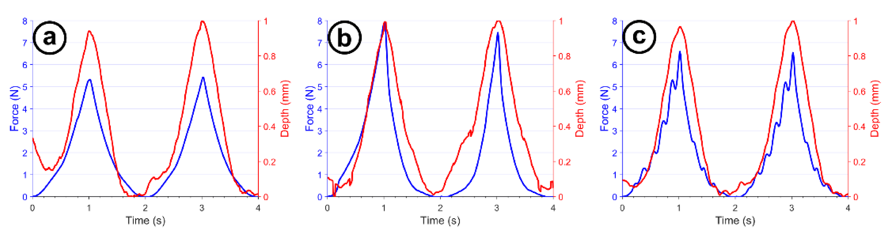 Applsci 11 07723 g009 Applsci 11 07723 g009