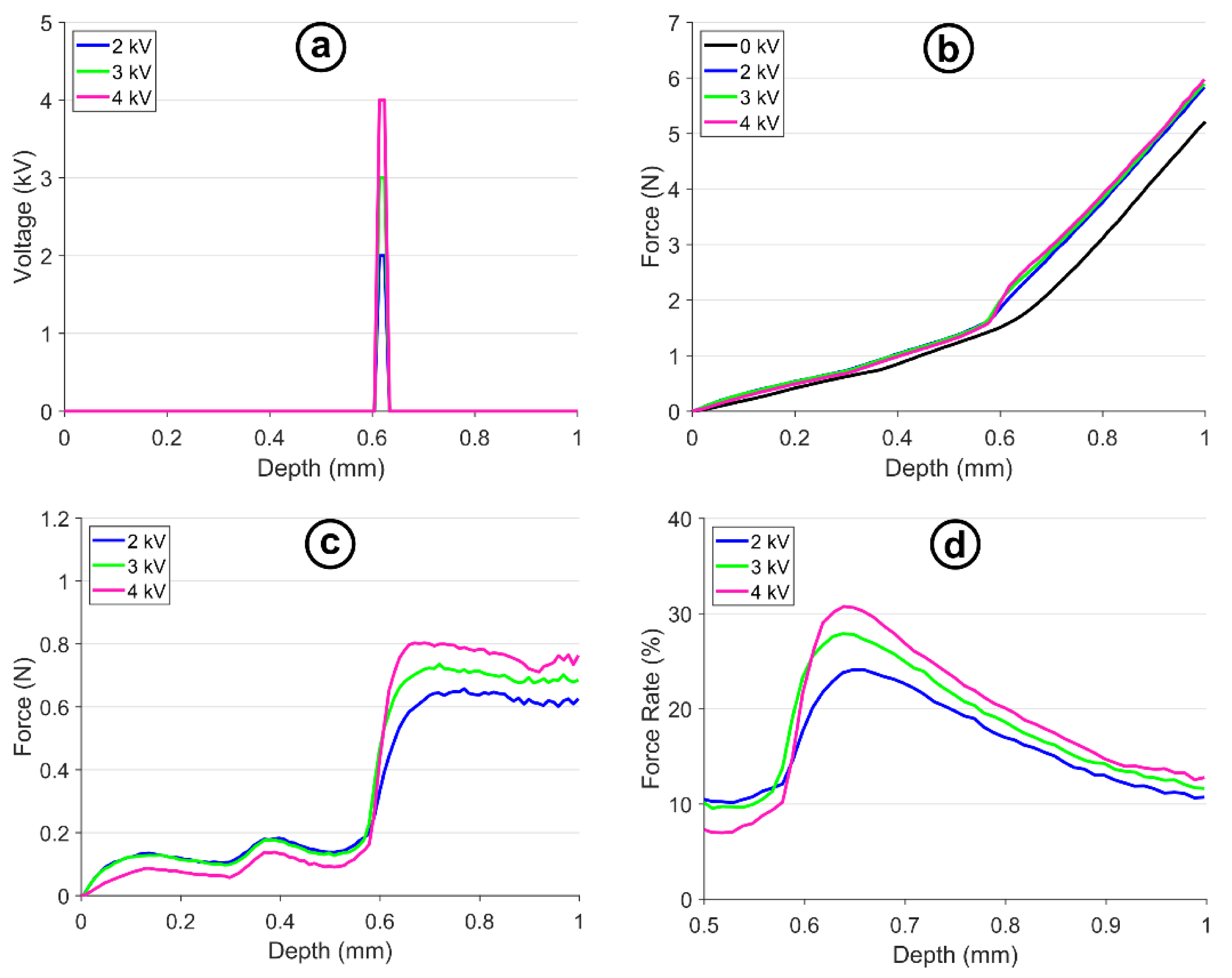 Applsci 11 07723 g011 Applsci 11 07723 g011