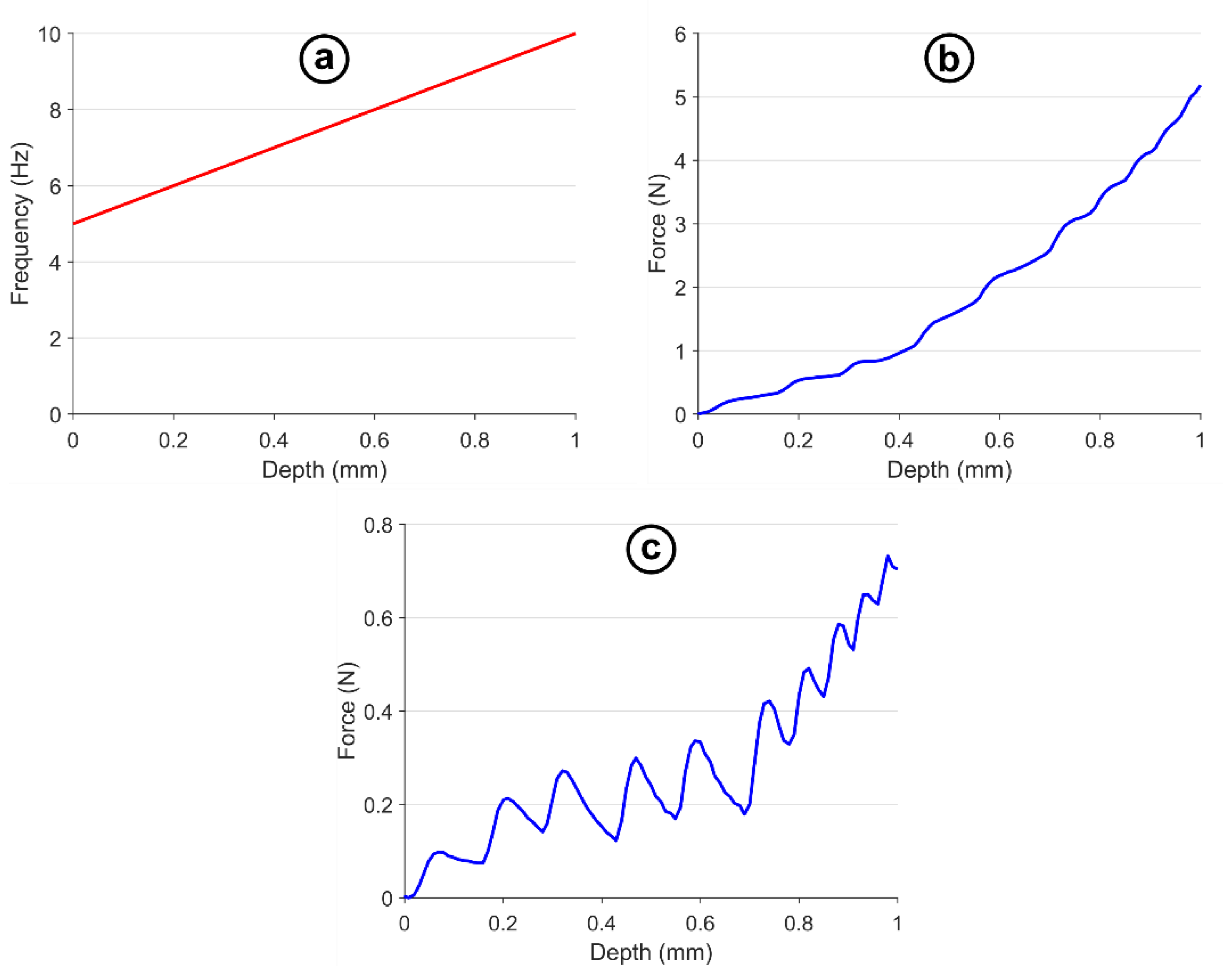 Applsci 11 07723 g012 Applsci 11 07723 g012