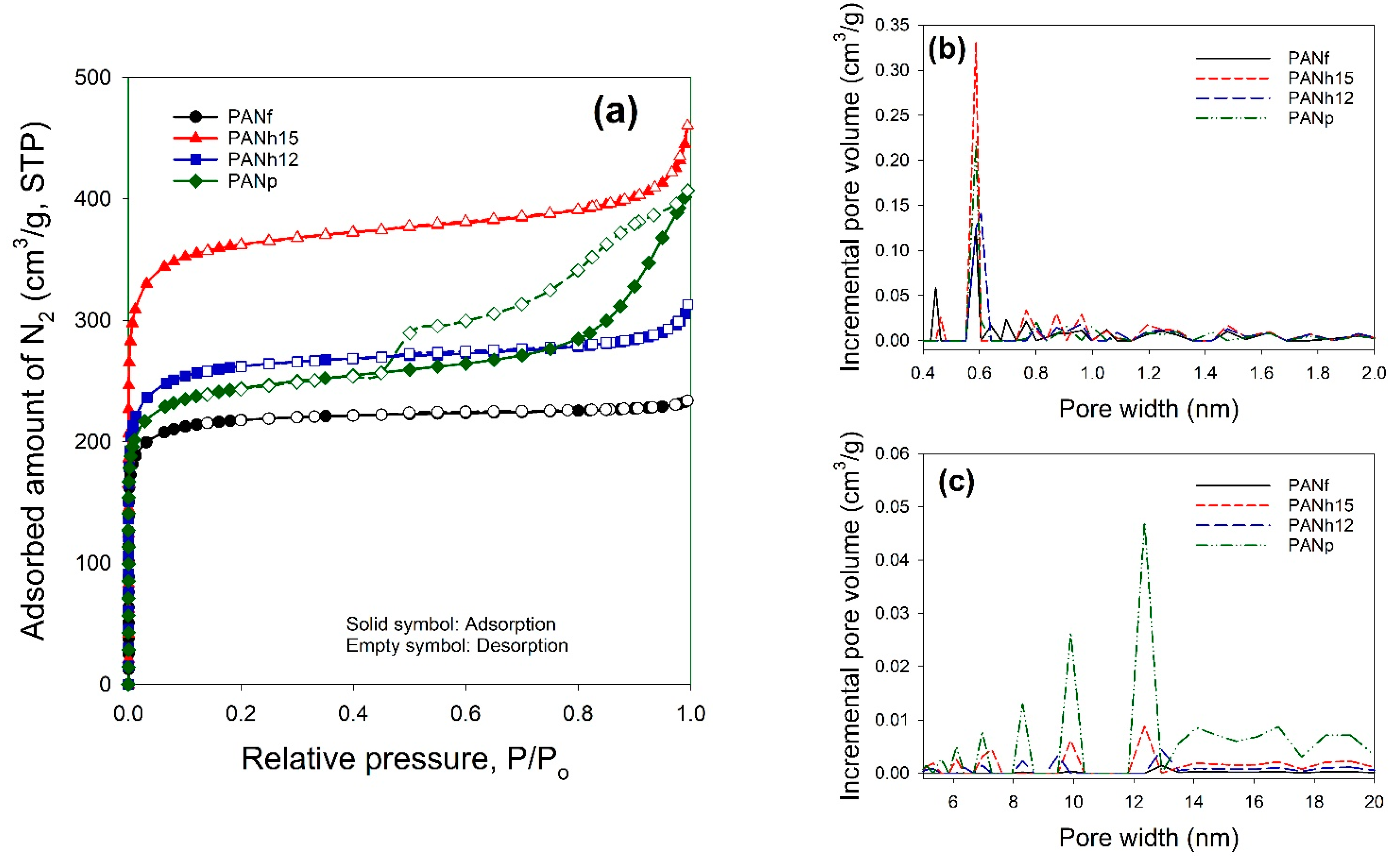 Applsci 11 07724 g003