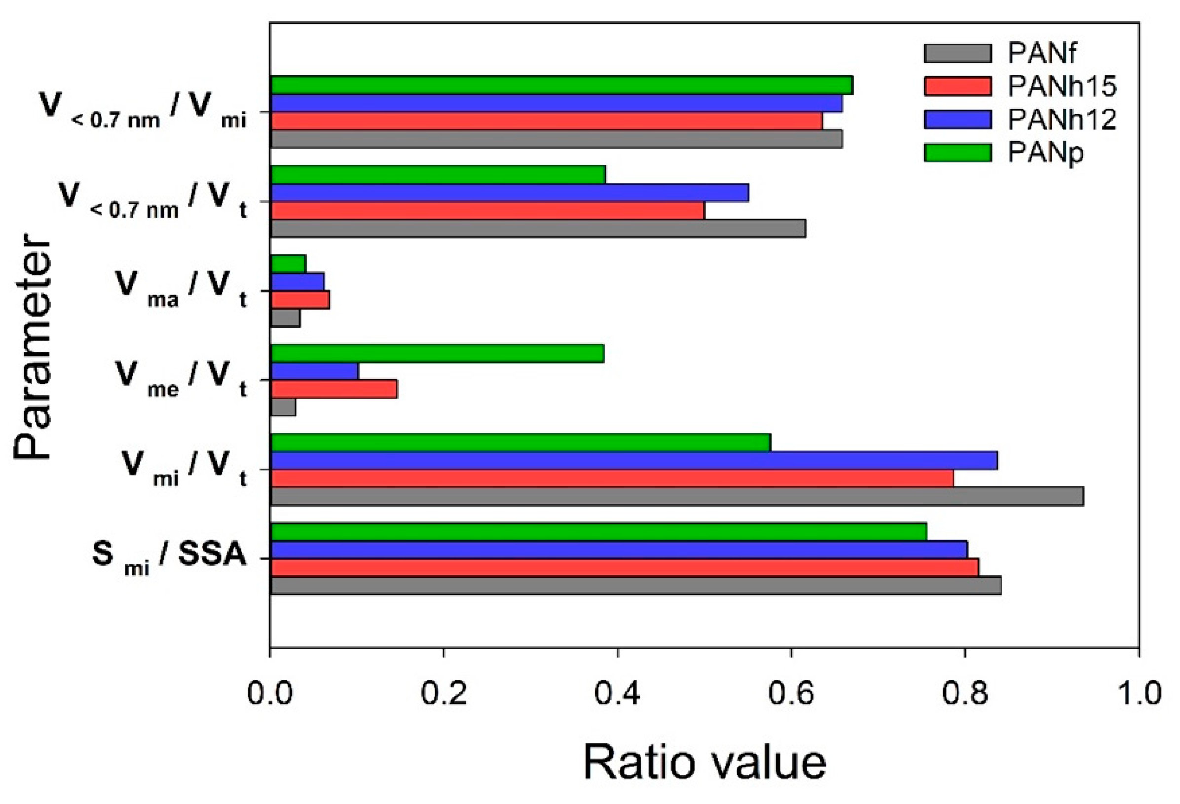 Applsci 11 07724 g004