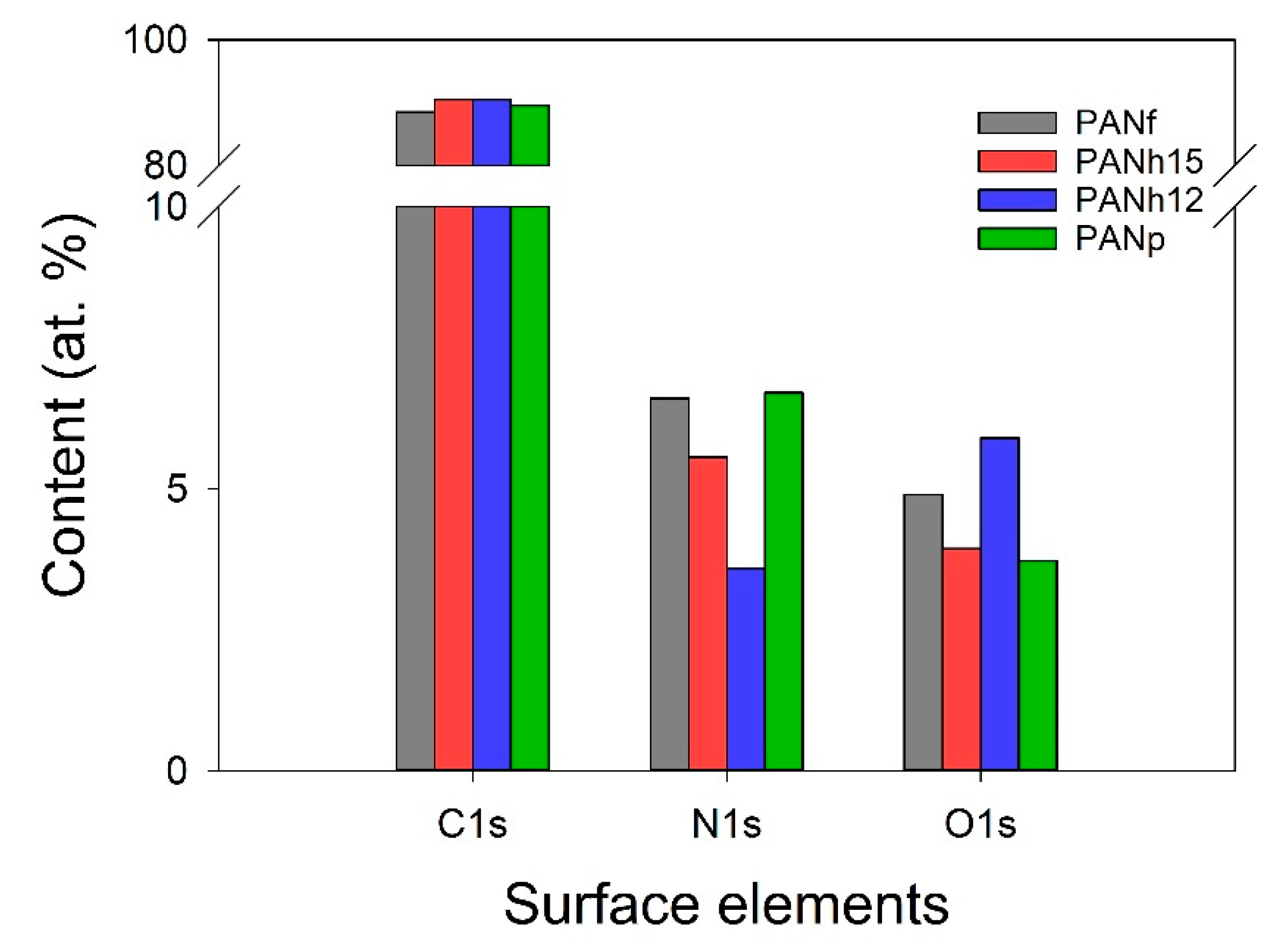 Applsci 11 07724 g005