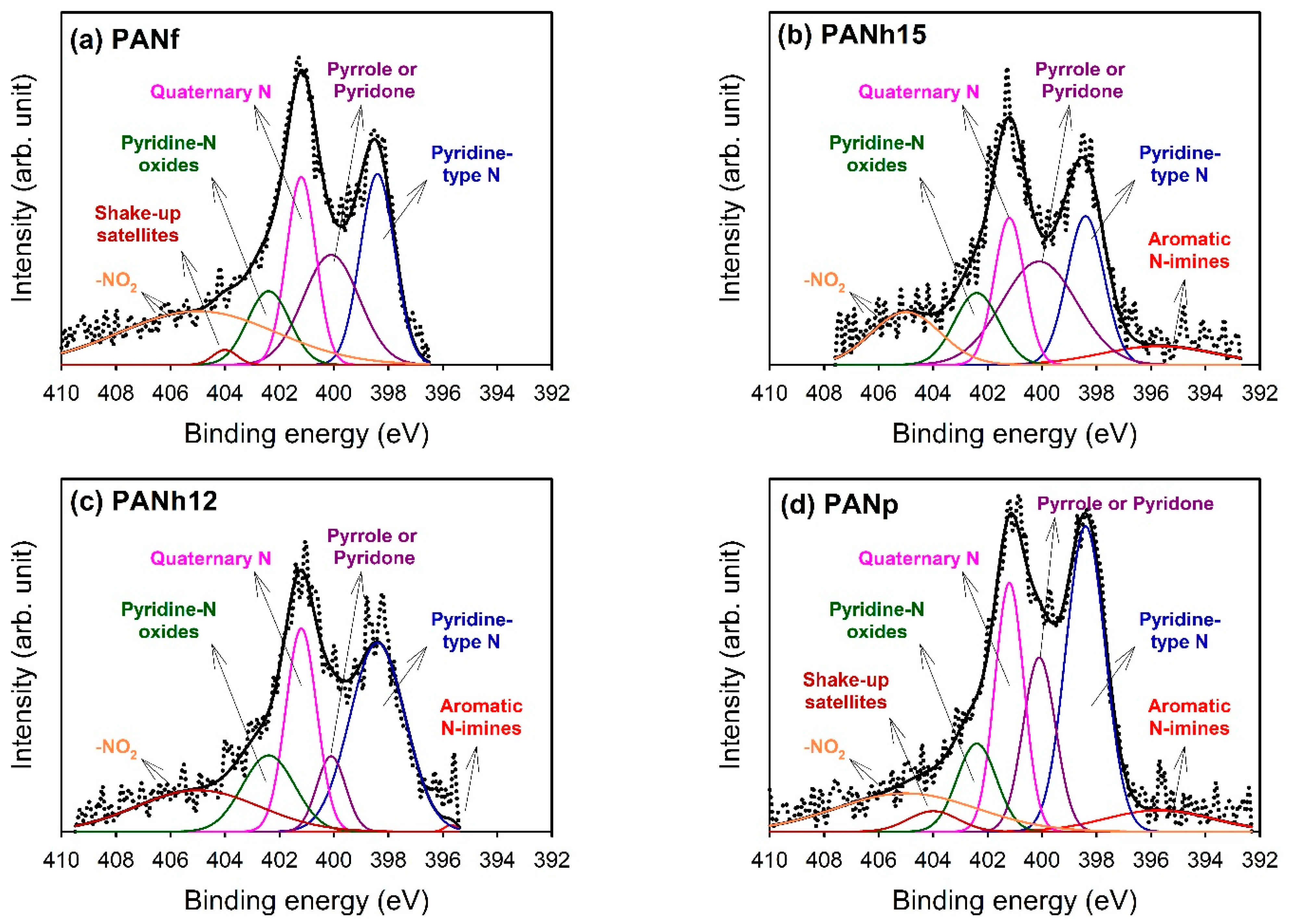 Applsci 11 07724 g006