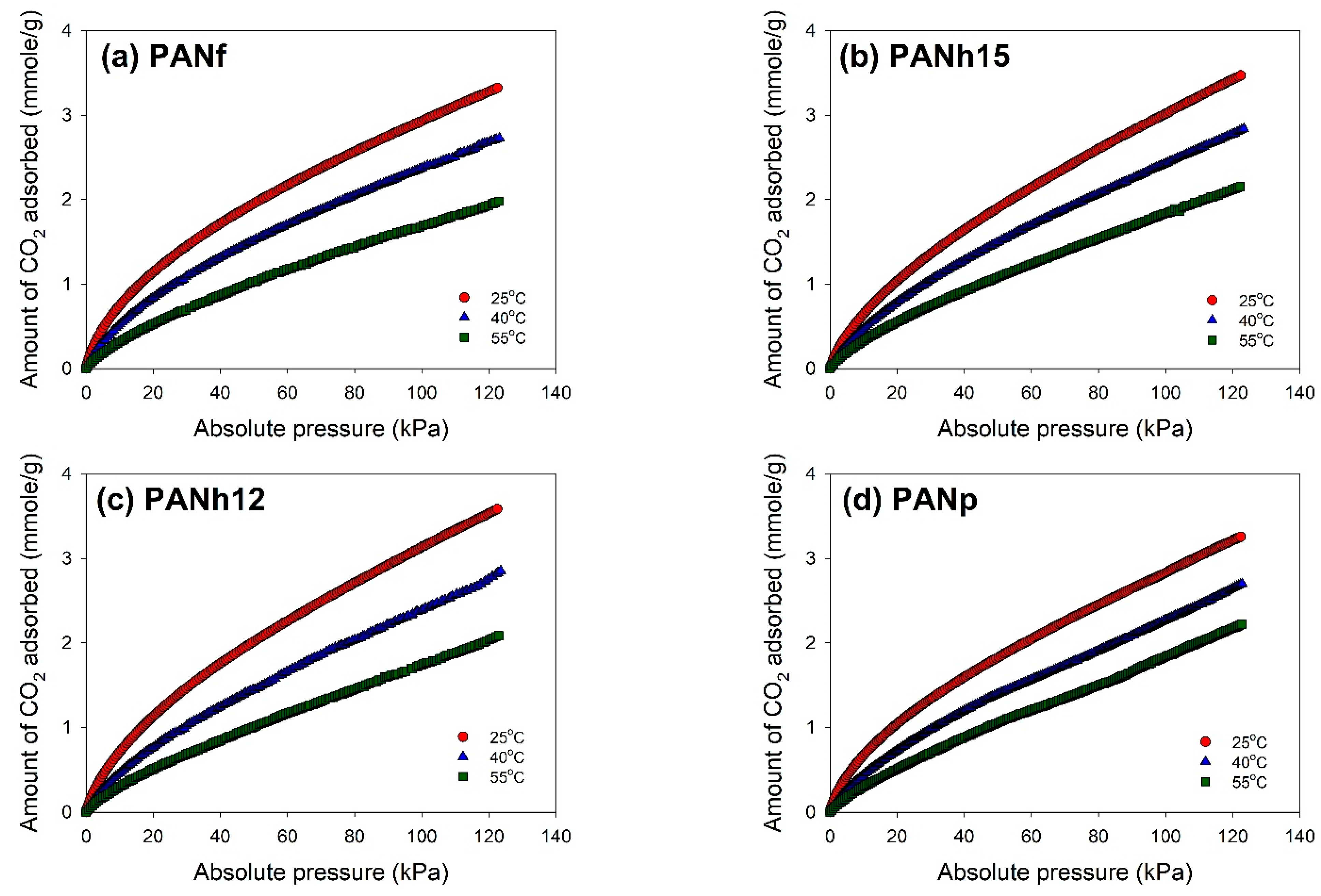 Applsci 11 07724 g007