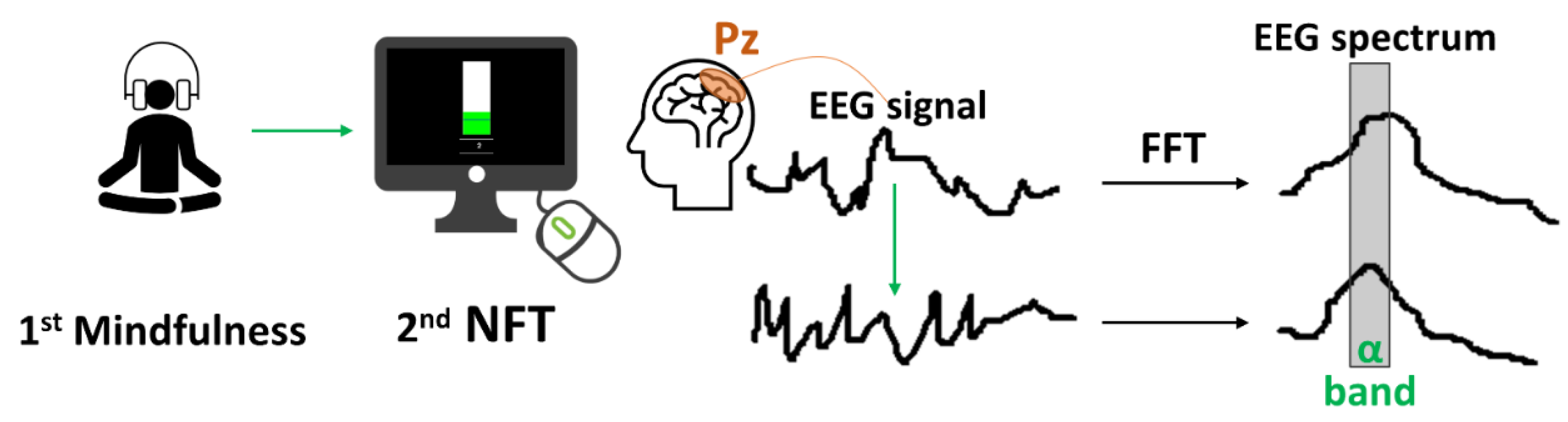 Applsci 11 07725 g003