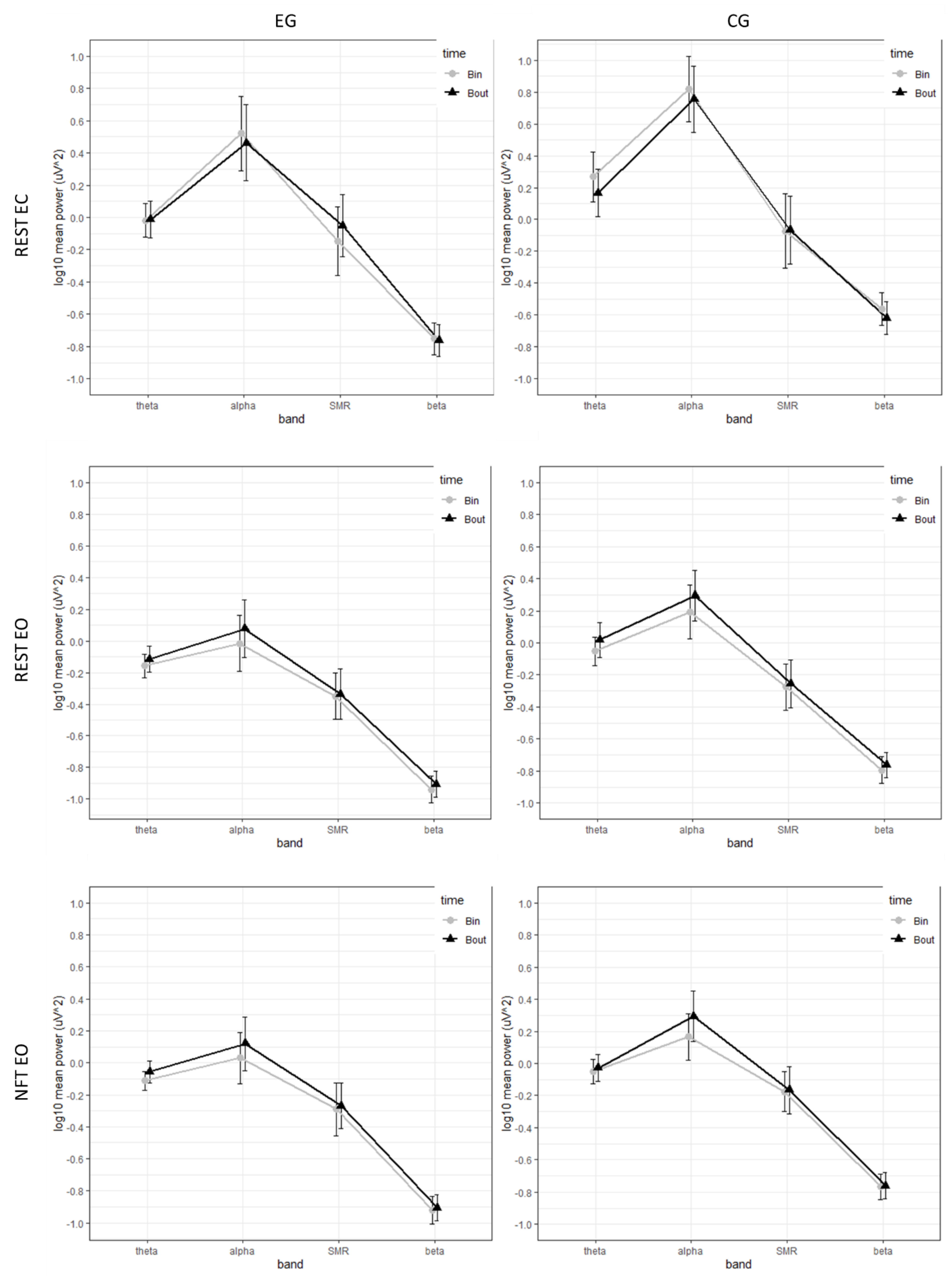 Applsci 11 07725 g004