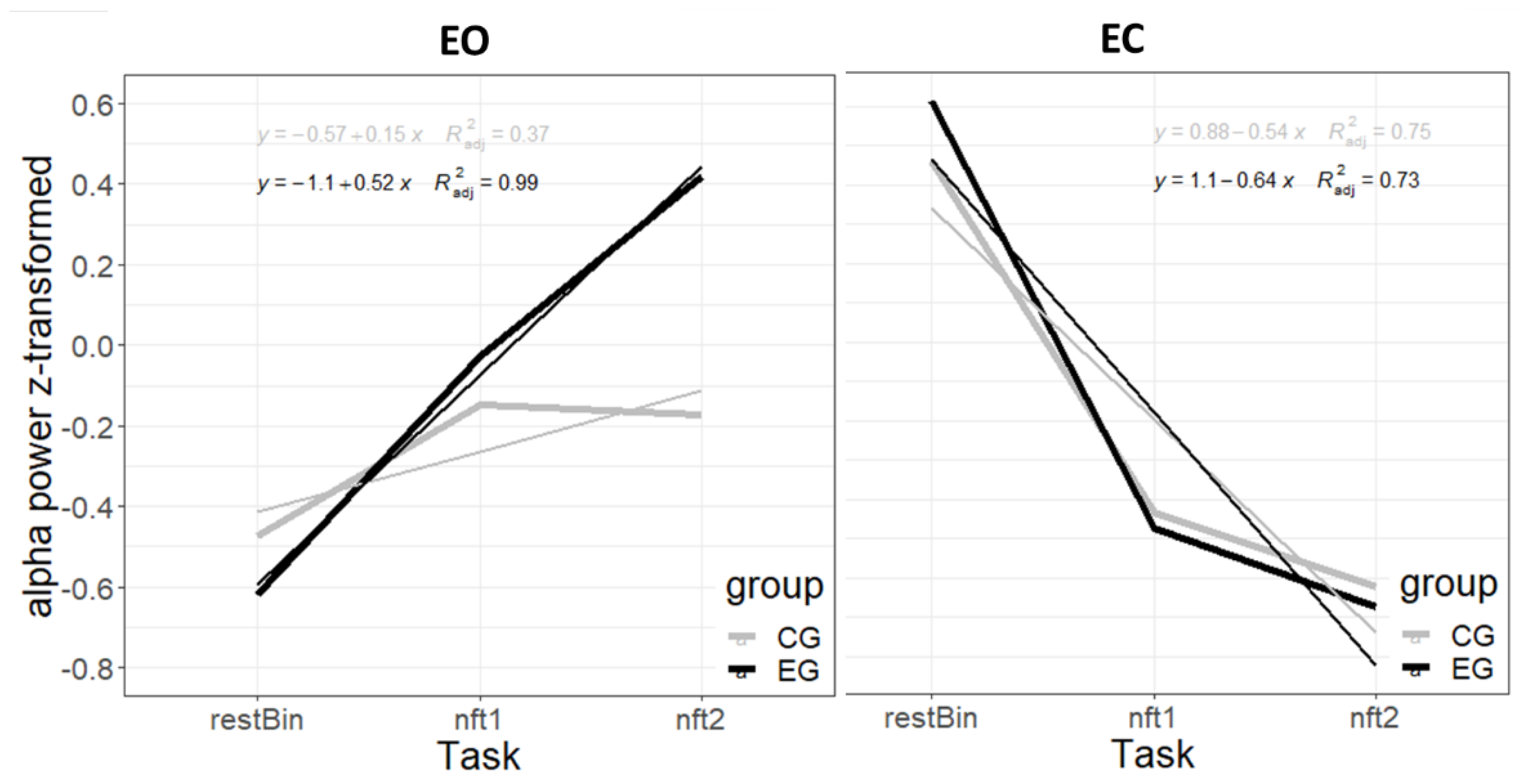 Applsci 11 07725 g005