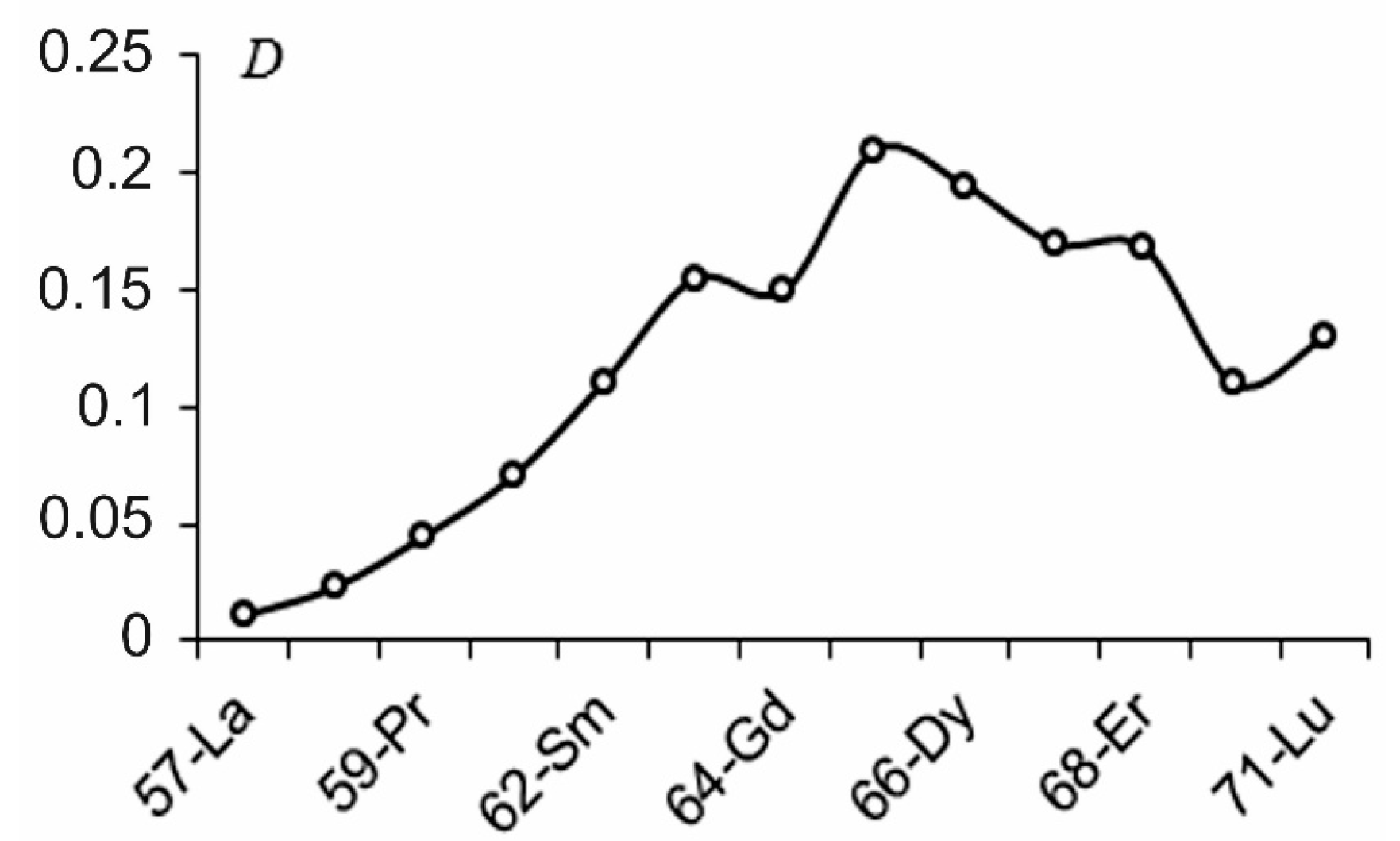 Applsci 11 07726 g003
