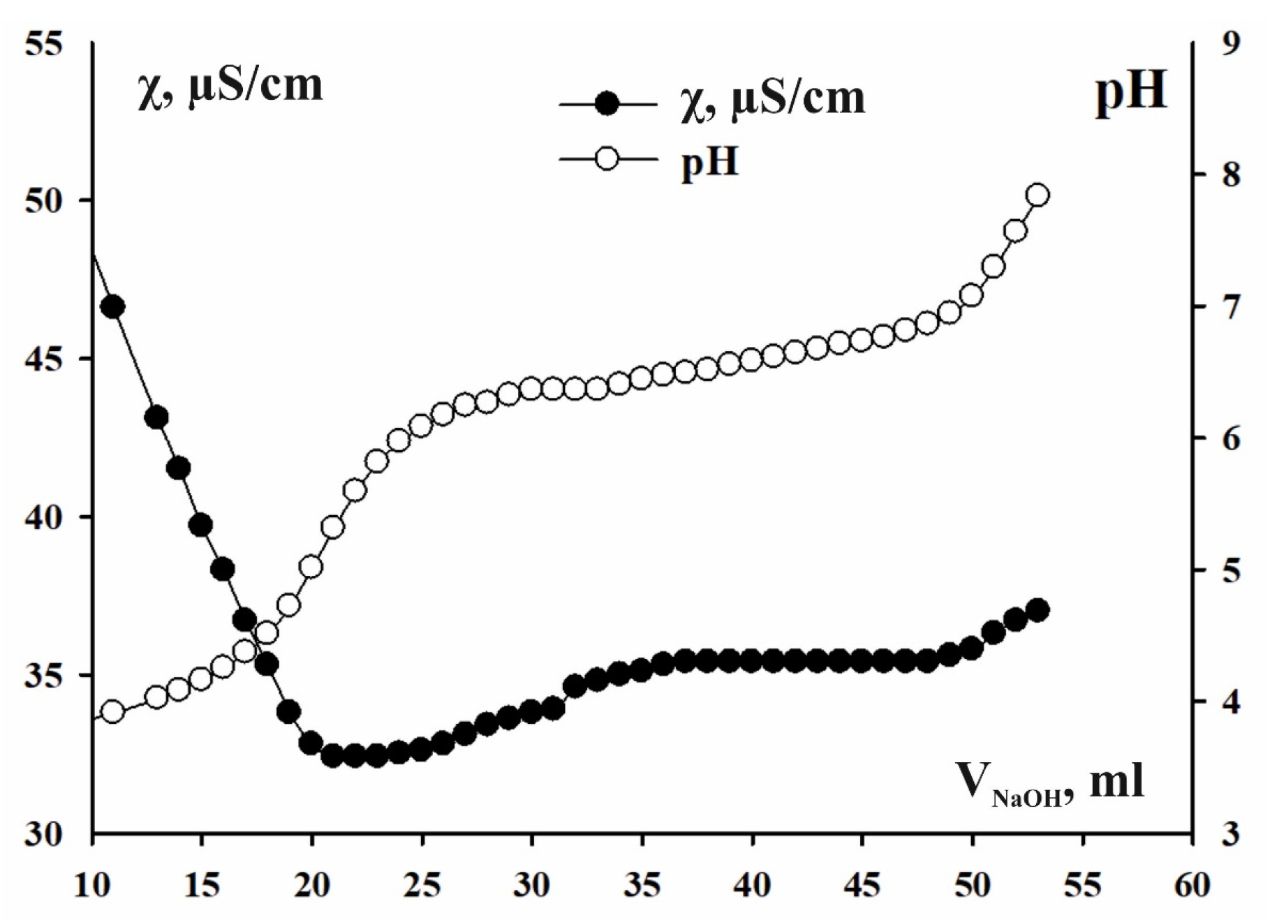 Applsci 11 07726 g004
