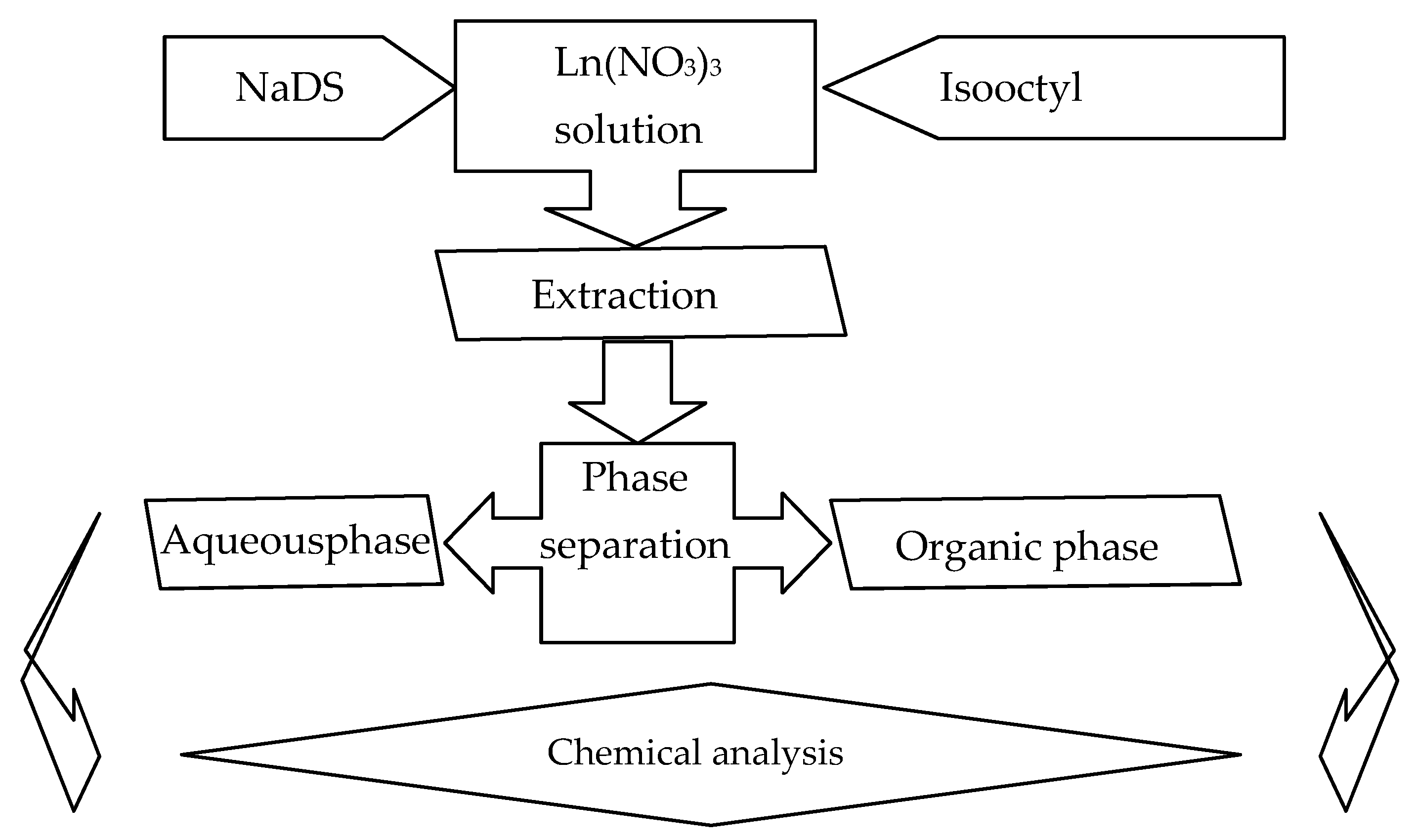 Applsci 11 07726 g005