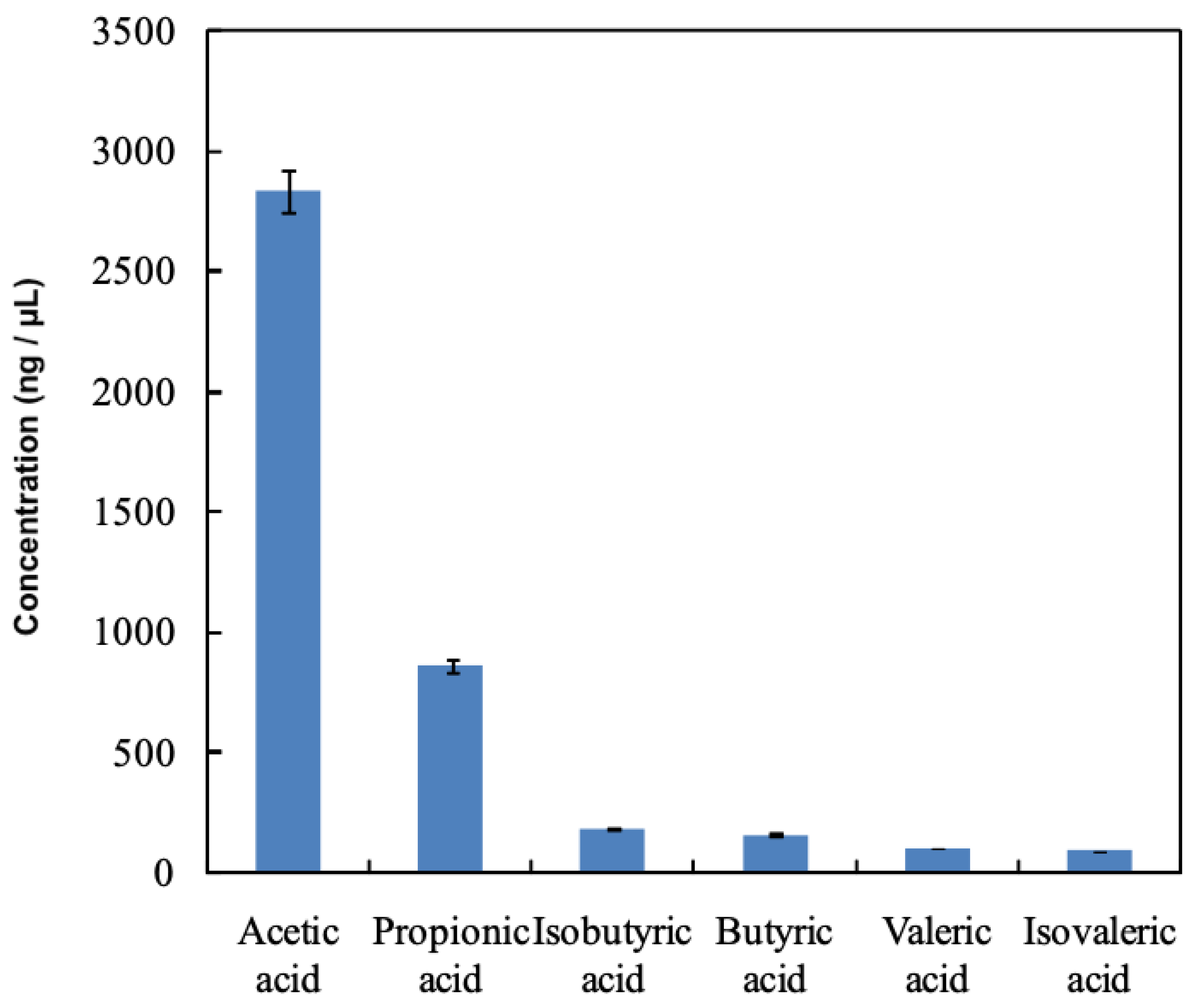 Applsci 11 07730 g001 Applsci 11 07730 g001