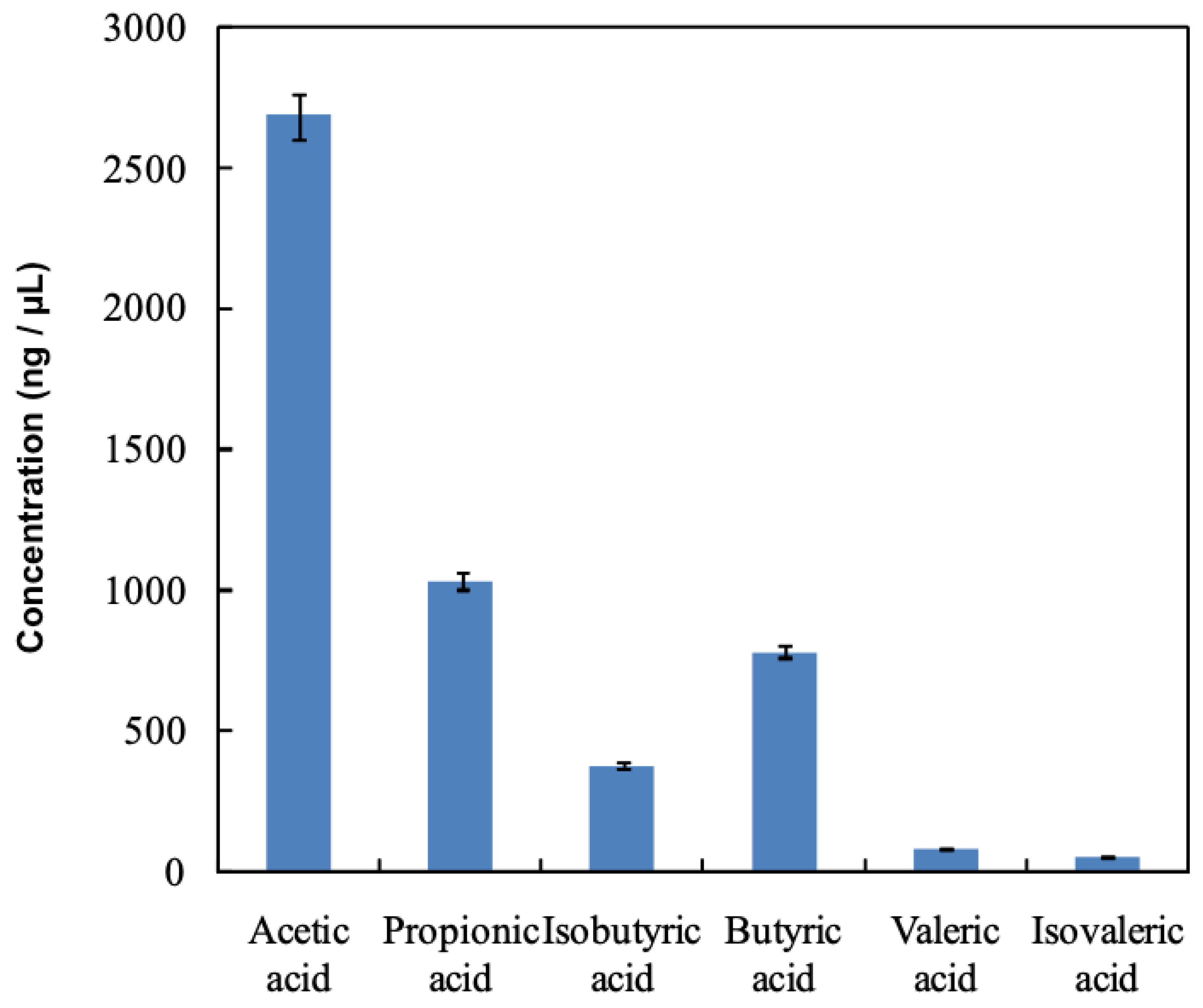 Applsci 11 07730 g002 Applsci 11 07730 g002