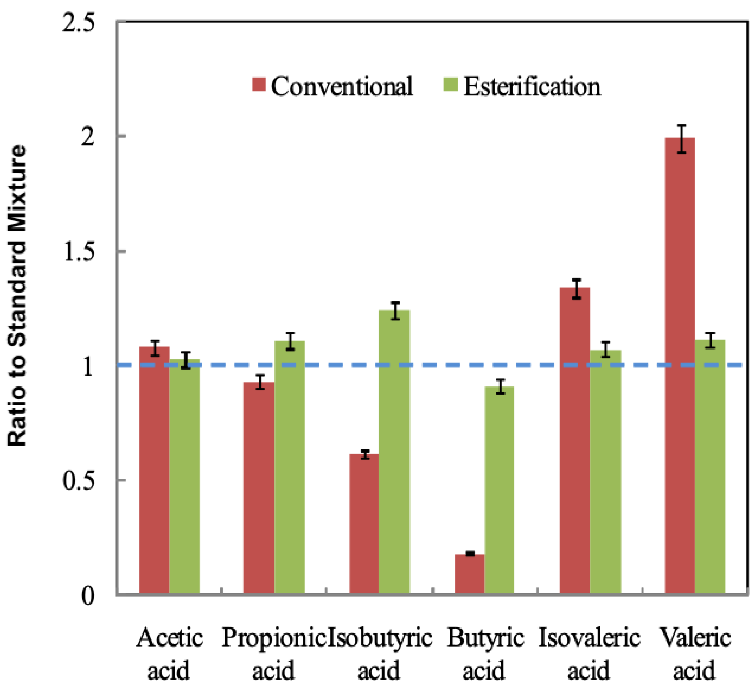 Applsci 11 07730 g003 Applsci 11 07730 g003
