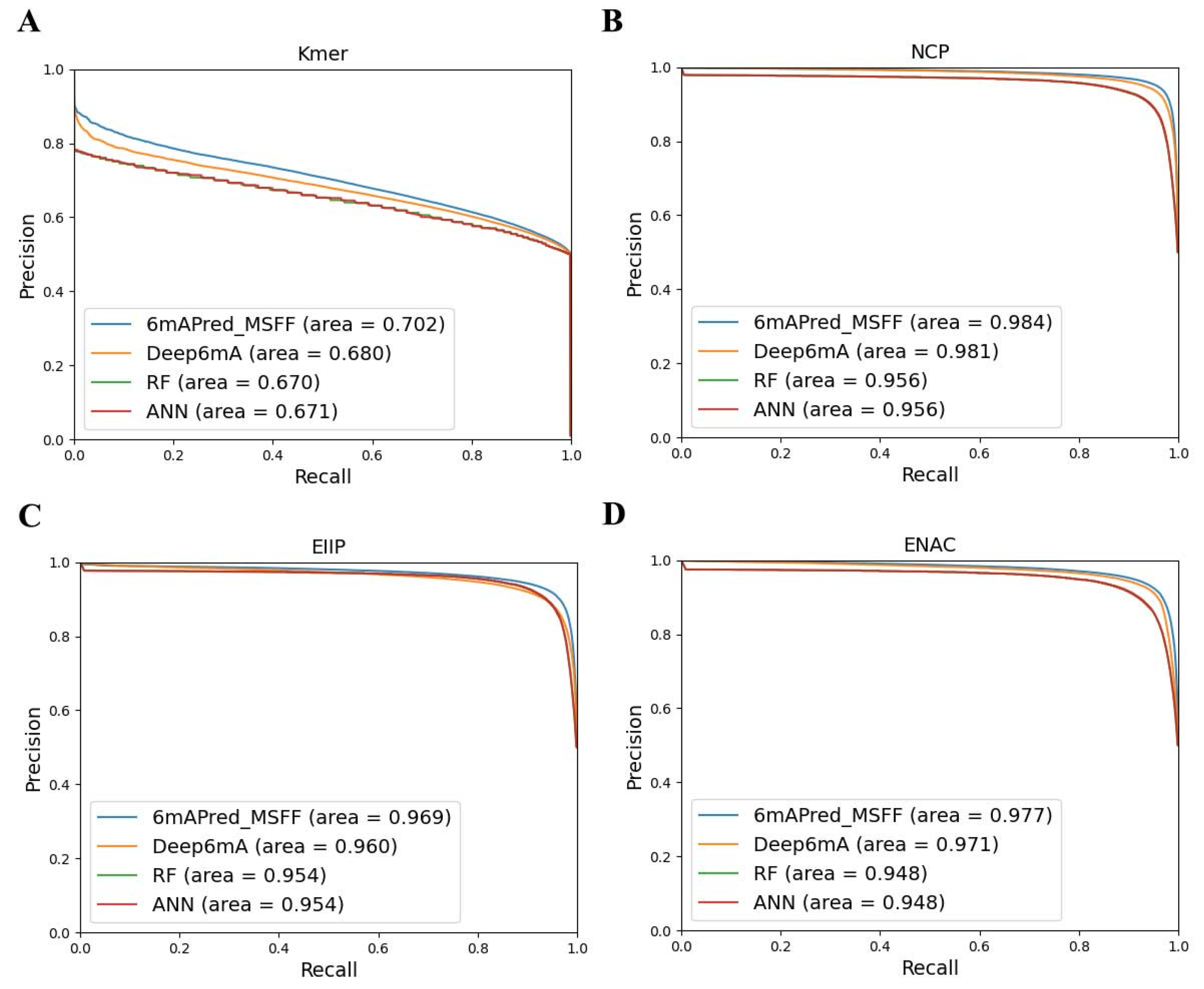 Applsci 11 07731 g005