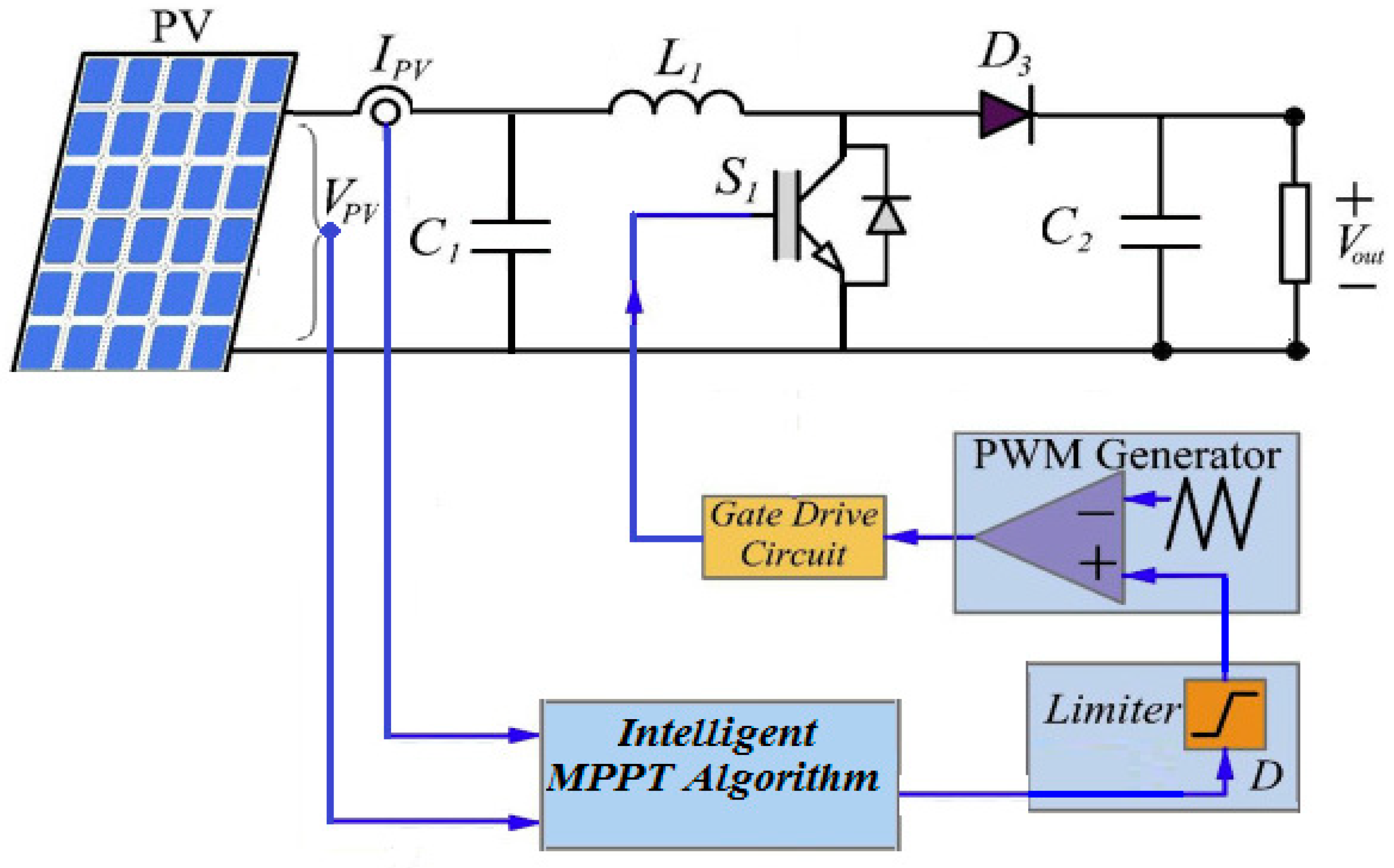 Applsci 11 07732 g004 550