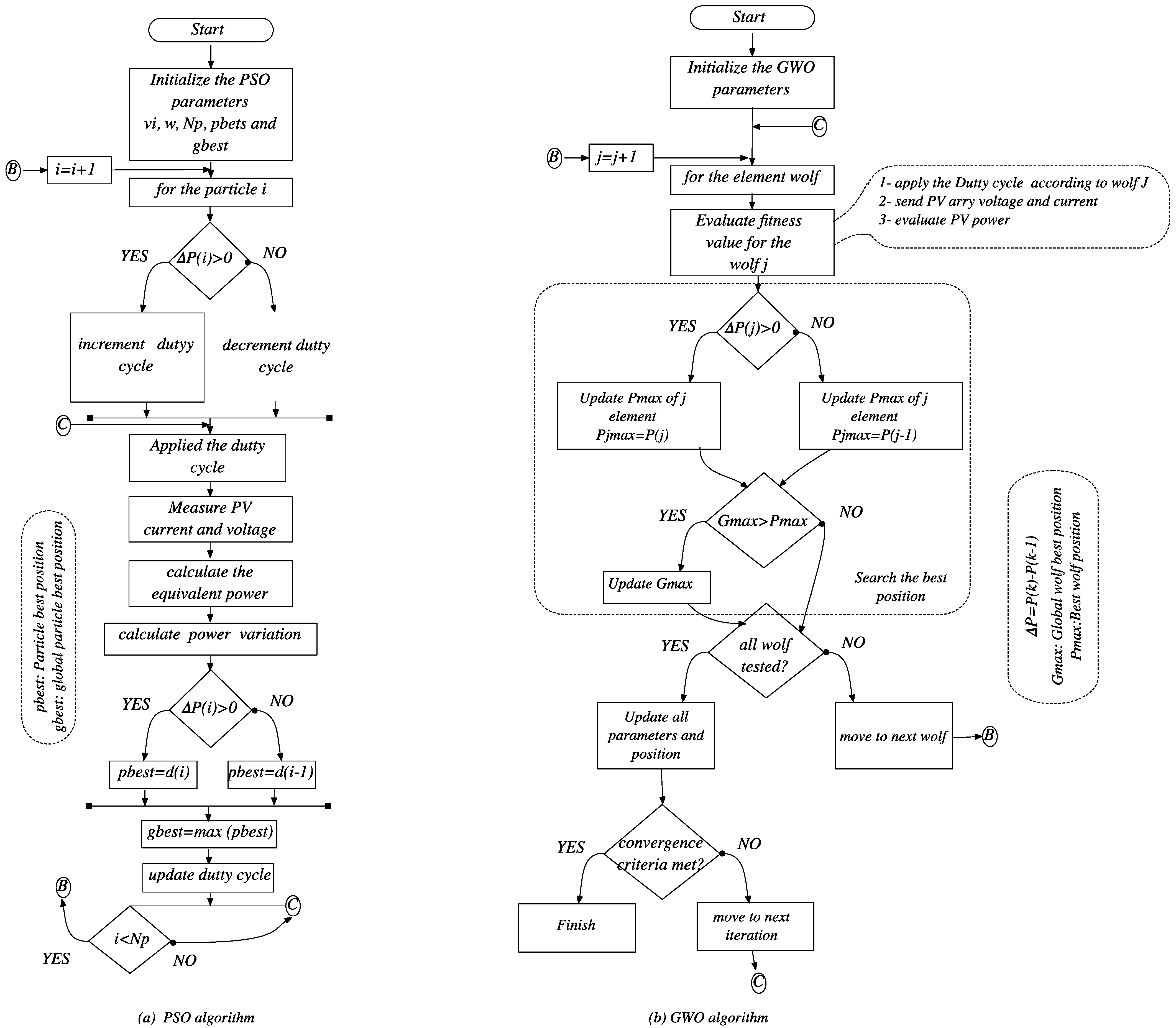 Applsci 11 07732 g007 550