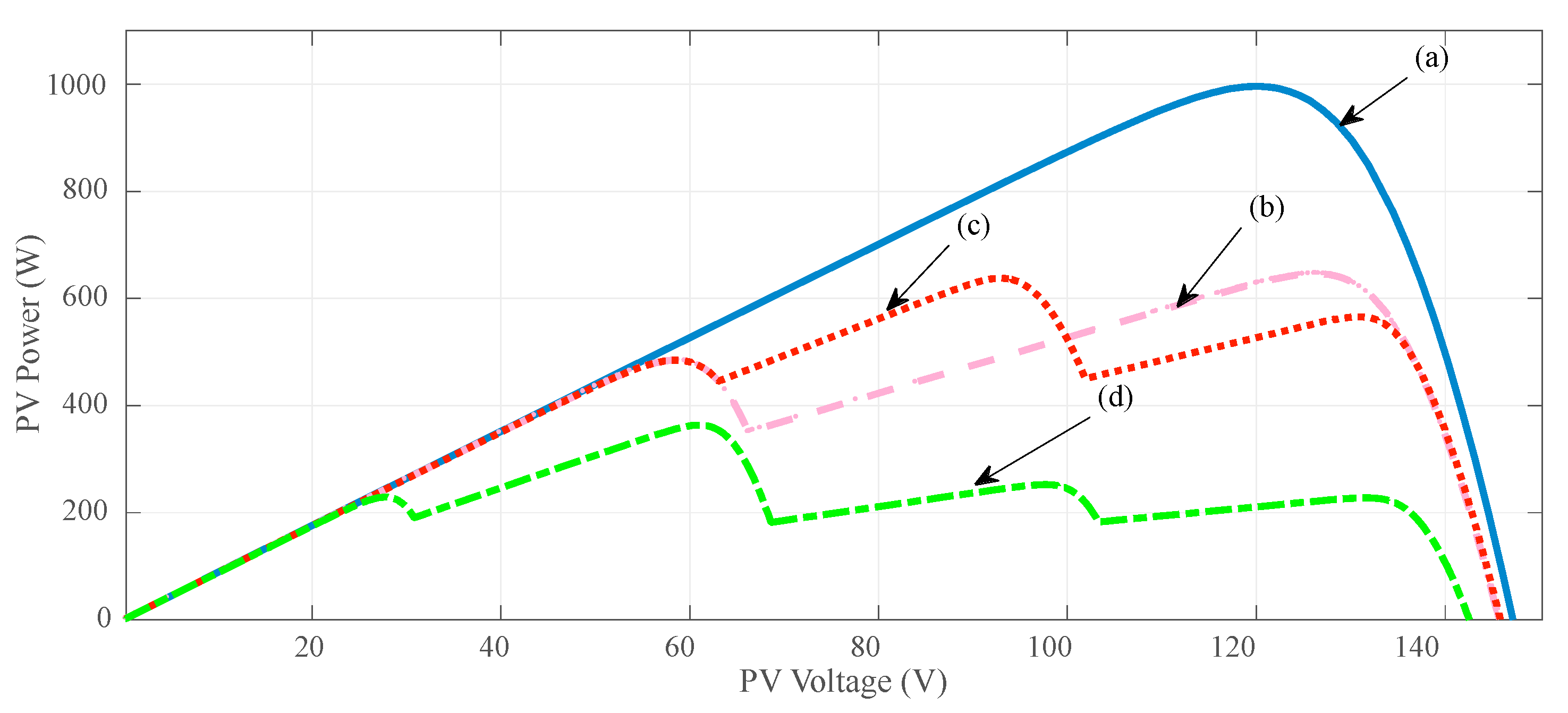 Applsci 11 07732 g009 550