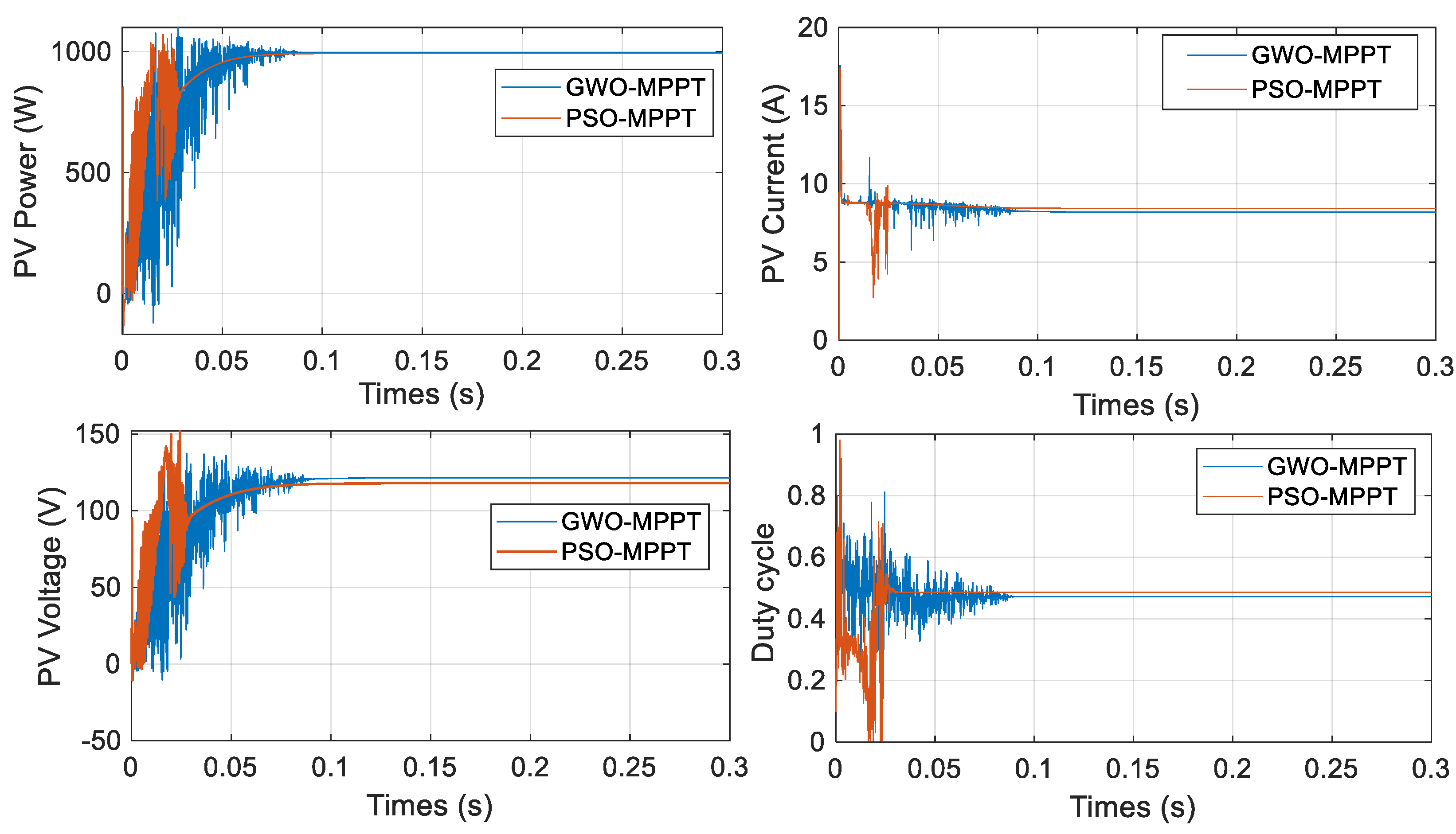 Applsci 11 07732 g010 550