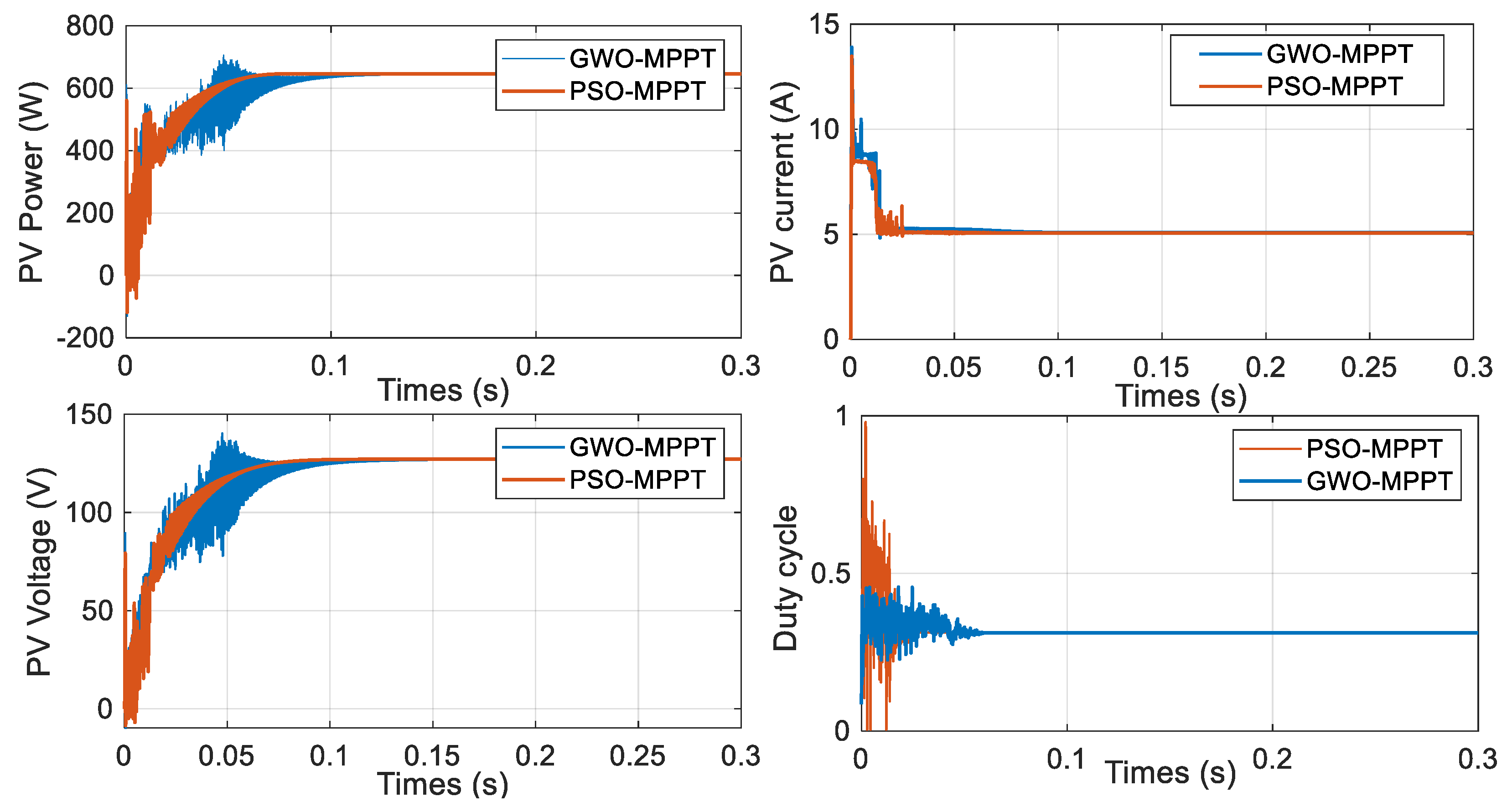 Applsci 11 07732 g011 550