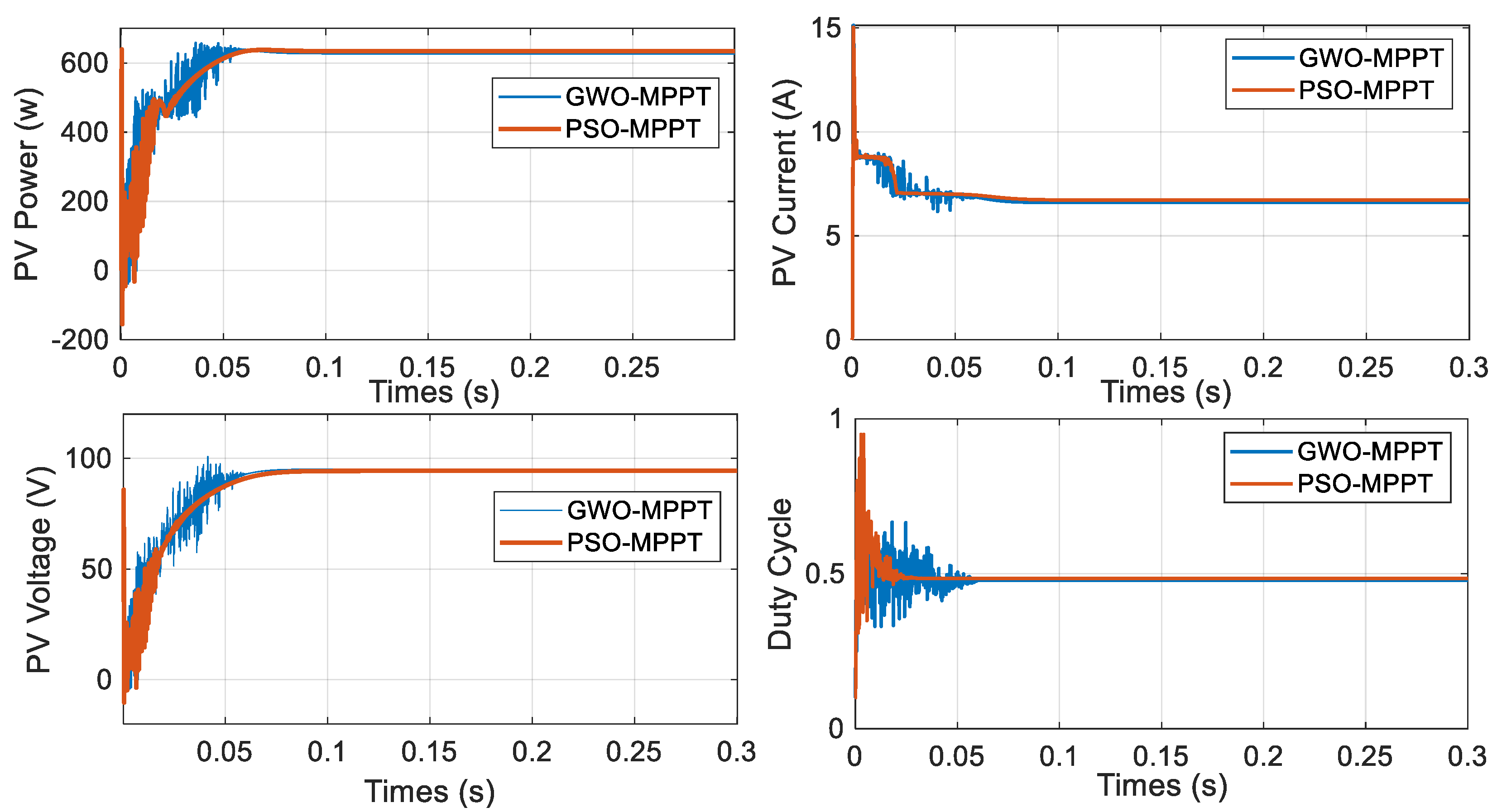 Applsci 11 07732 g012 550