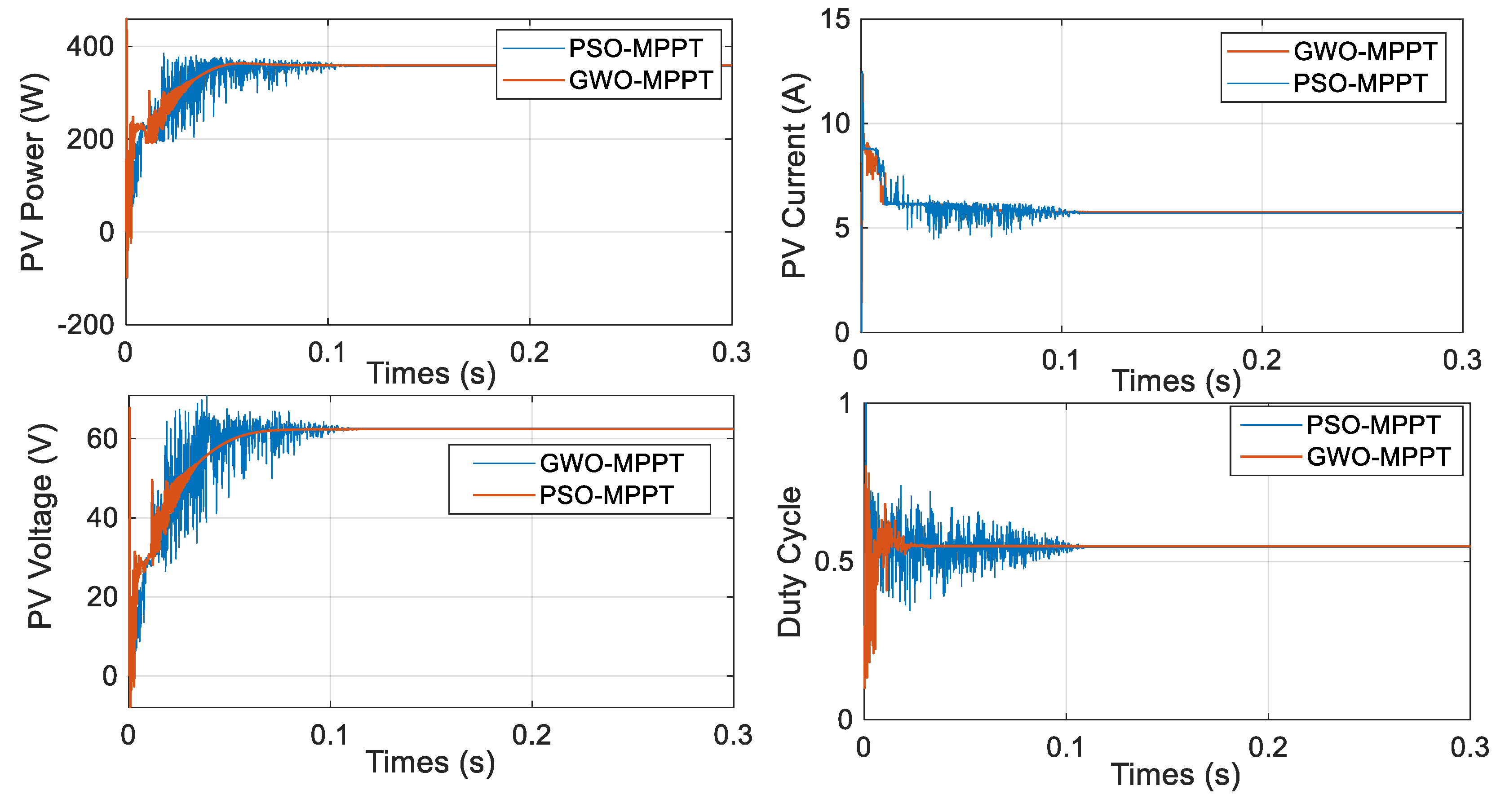 Applsci 11 07732 g013 550