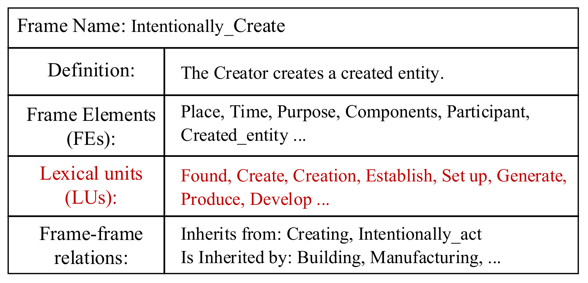 Applsci 11 07734 g001 550