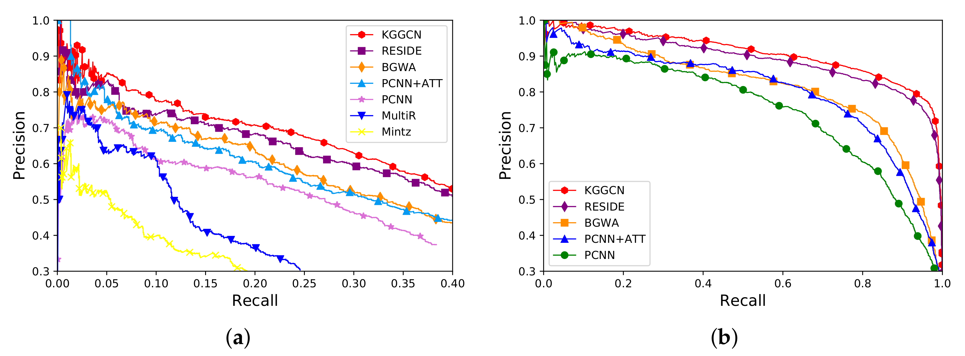 Applsci 11 07734 g004 550