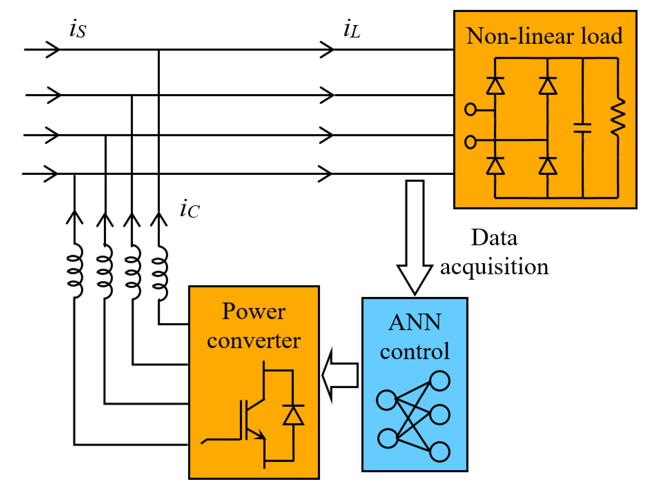 Applsci 11 07737 g001 550