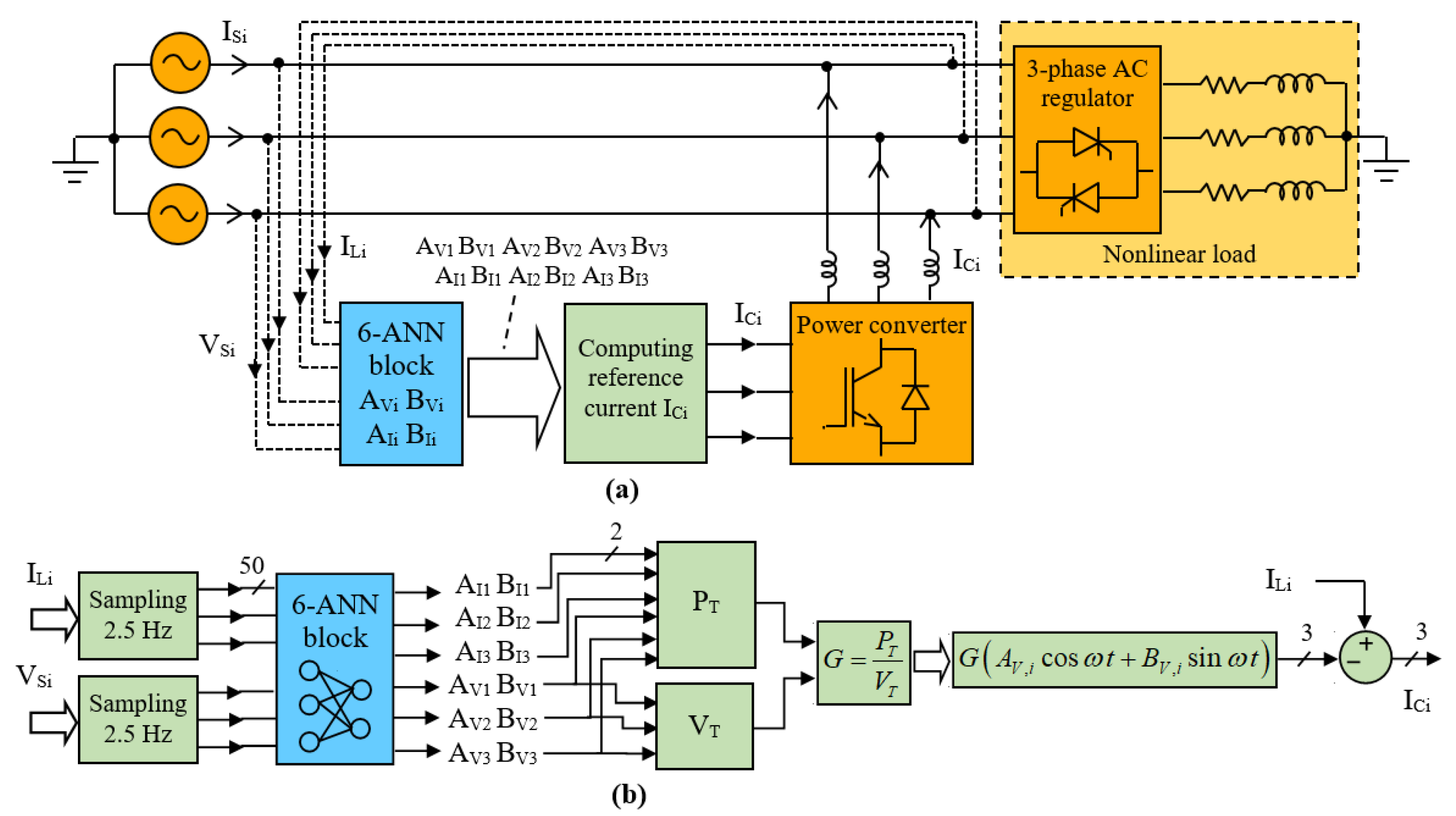 Applsci 11 07737 g003 550