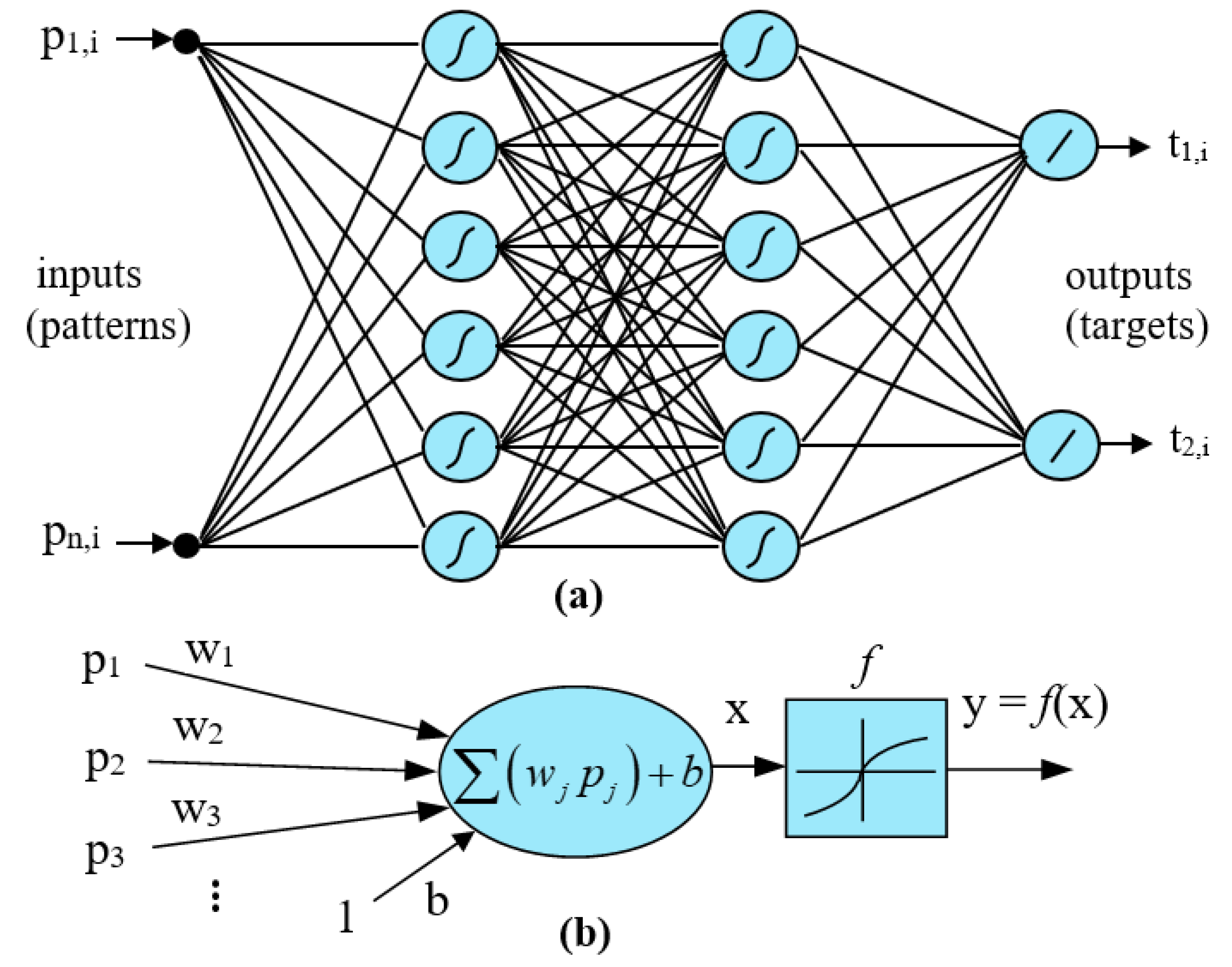 Applsci 11 07737 g004 550