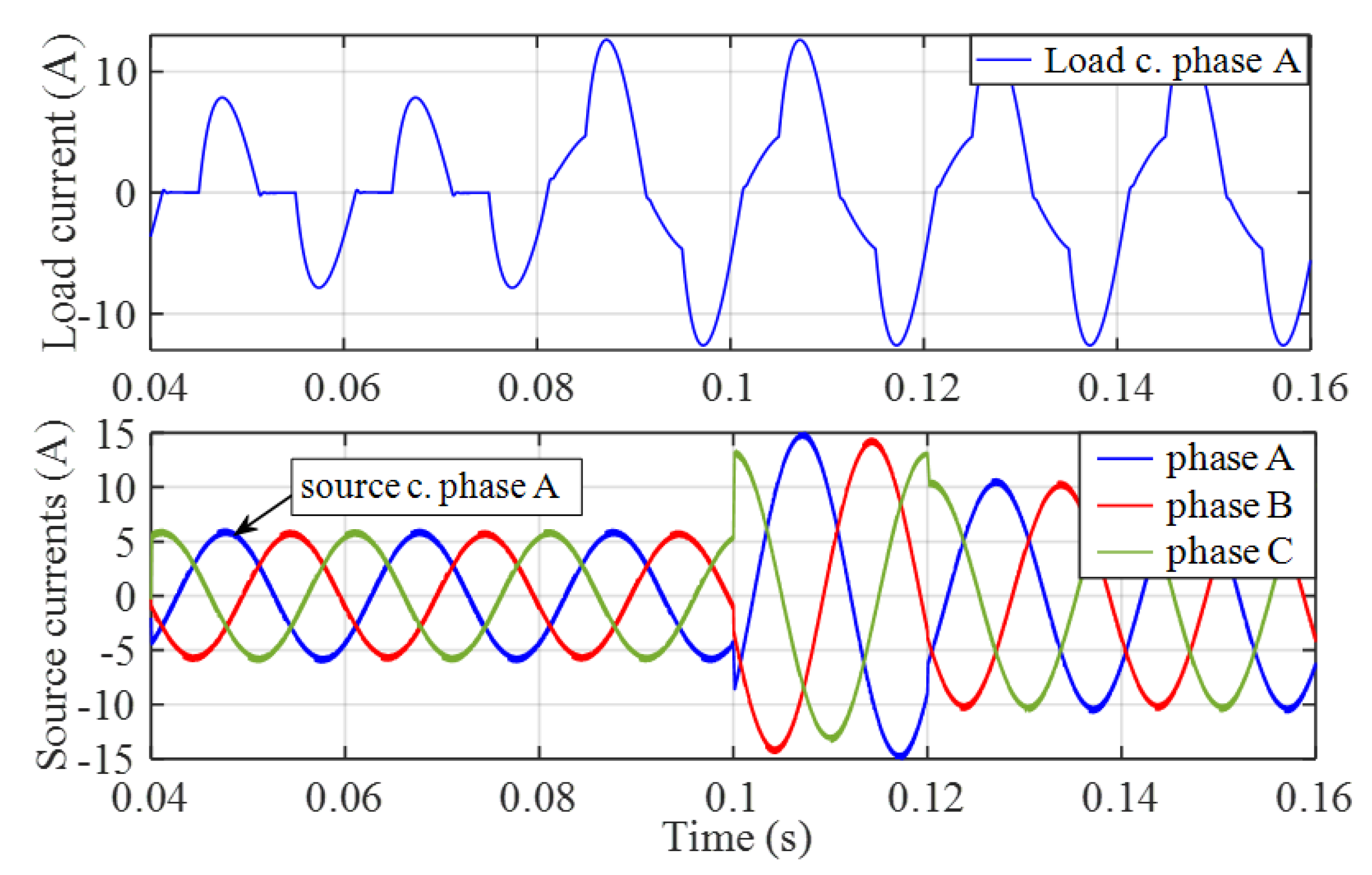 Applsci 11 07737 g007 550