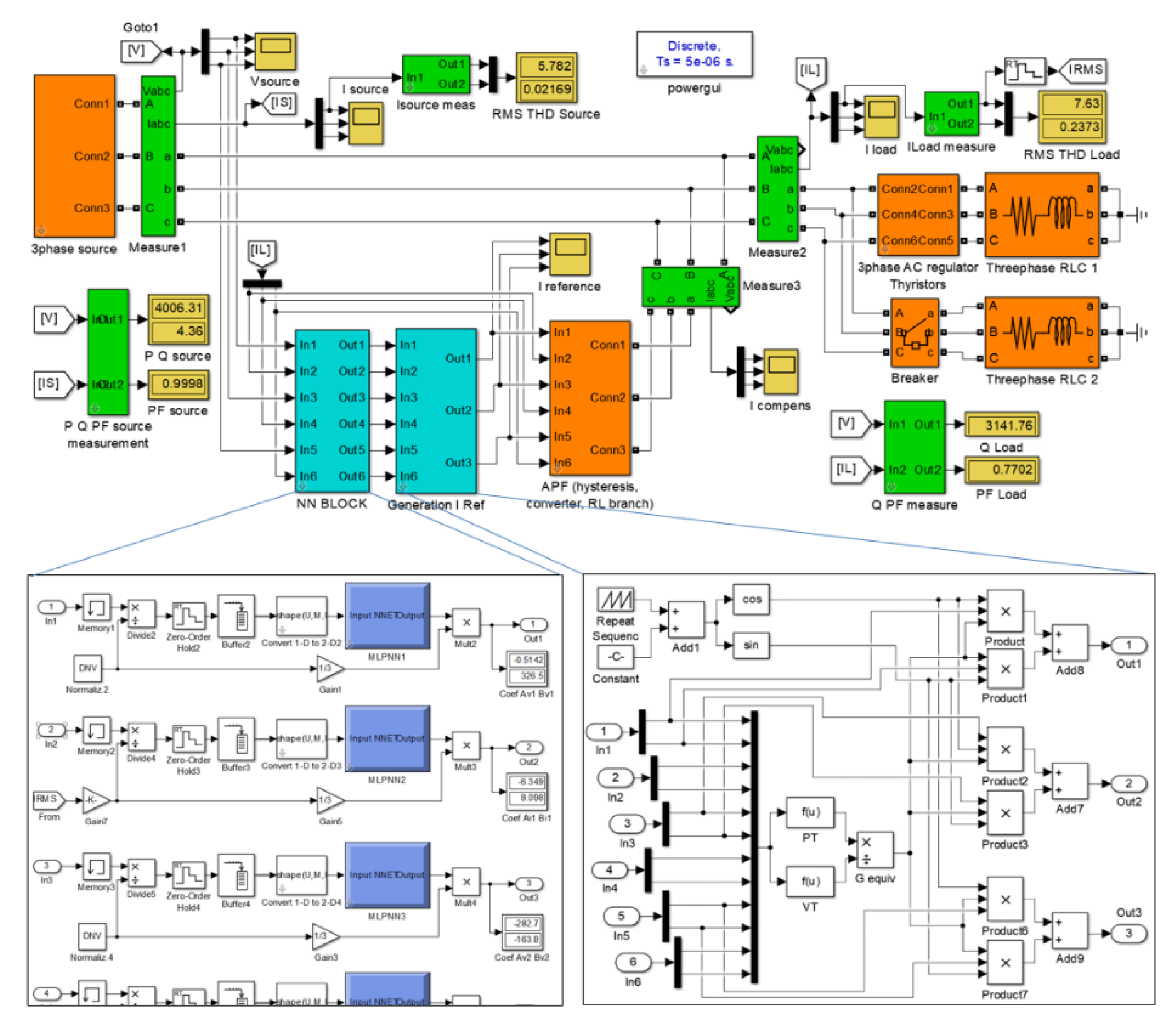 Applsci 11 07737 g009 550