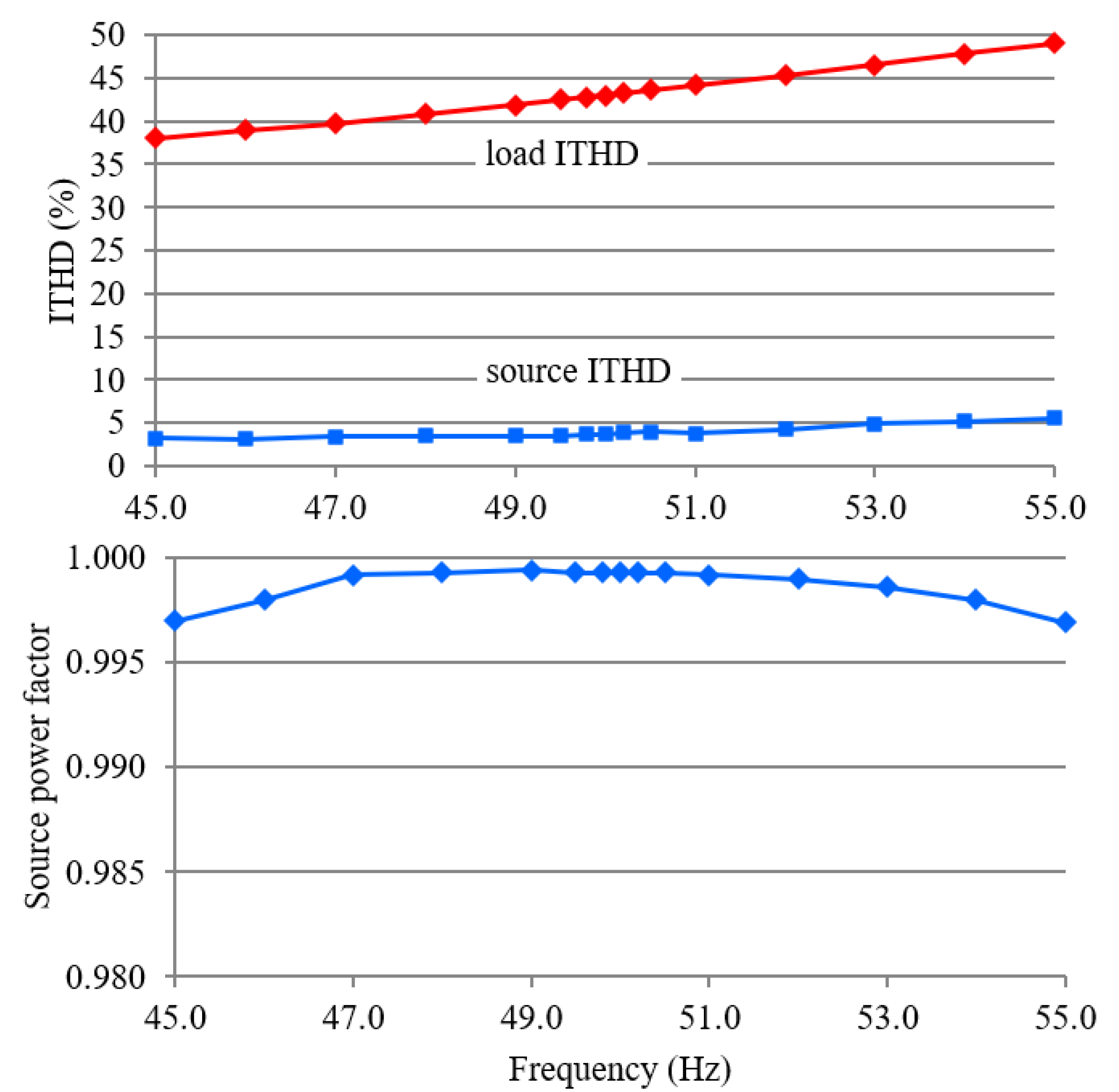 Applsci 11 07737 g012 550