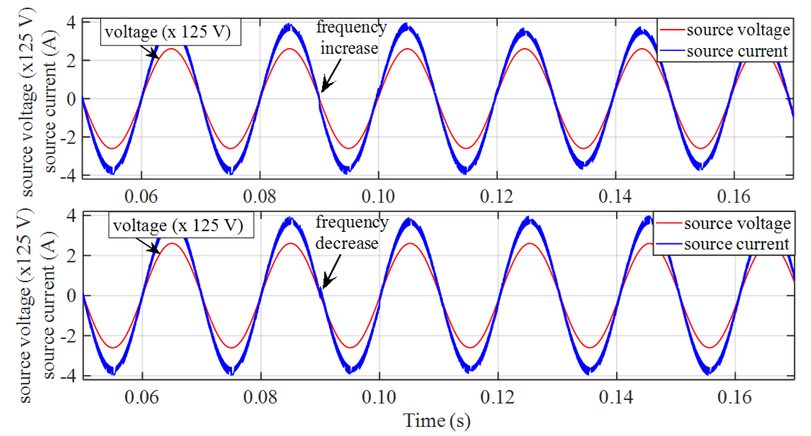 Applsci 11 07737 g013 550