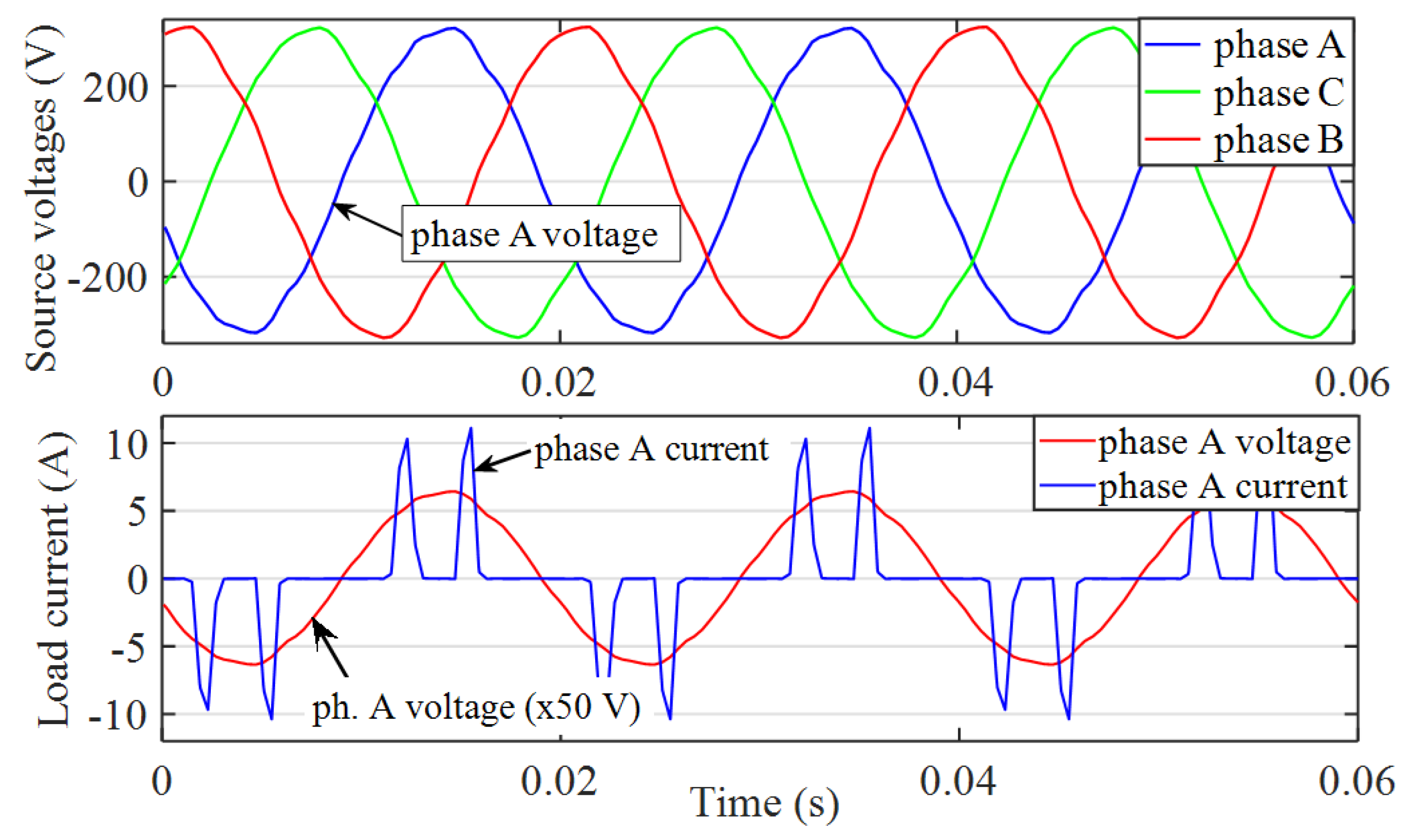 Applsci 11 07737 g014 550