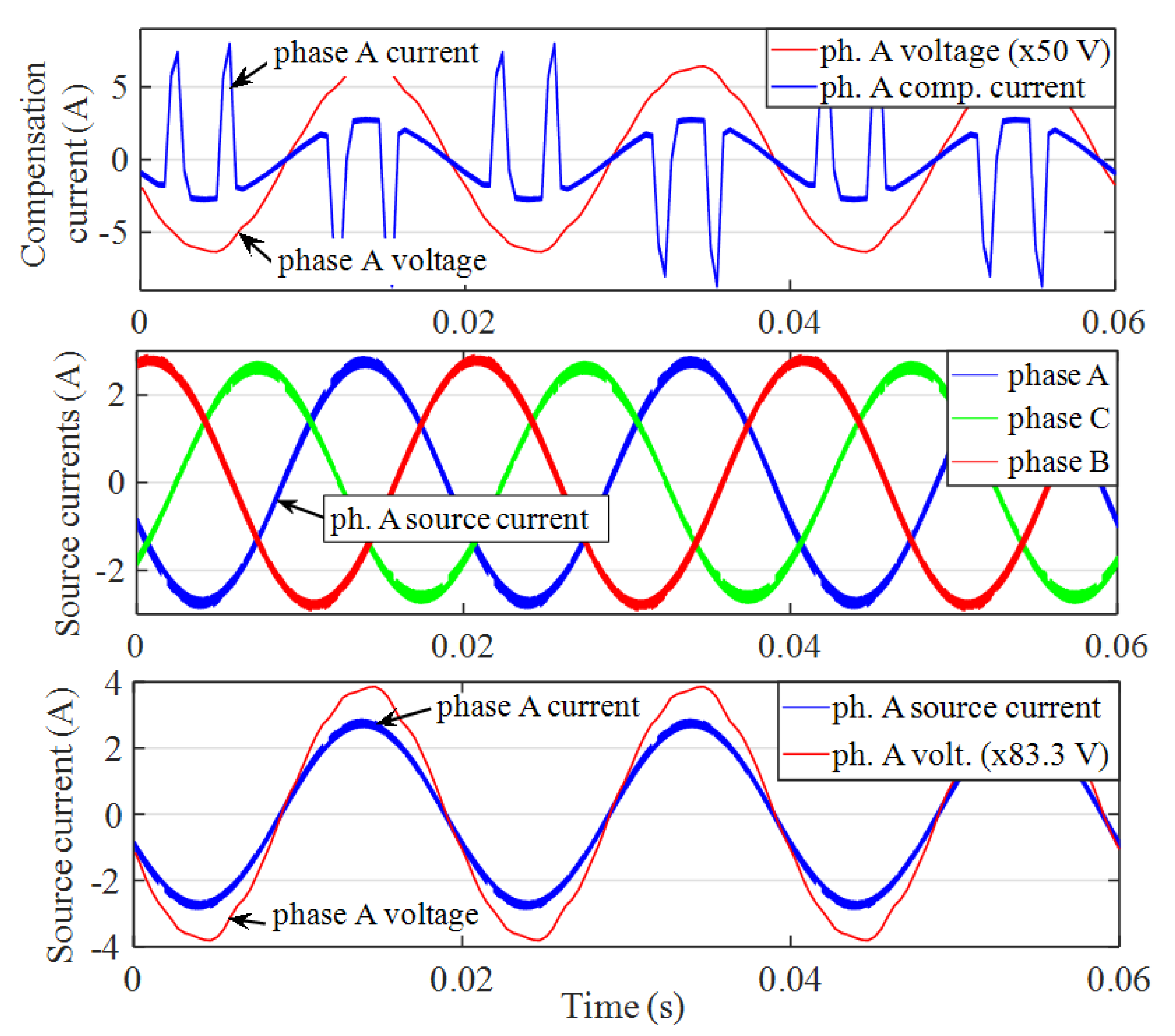 Applsci 11 07737 g015 550