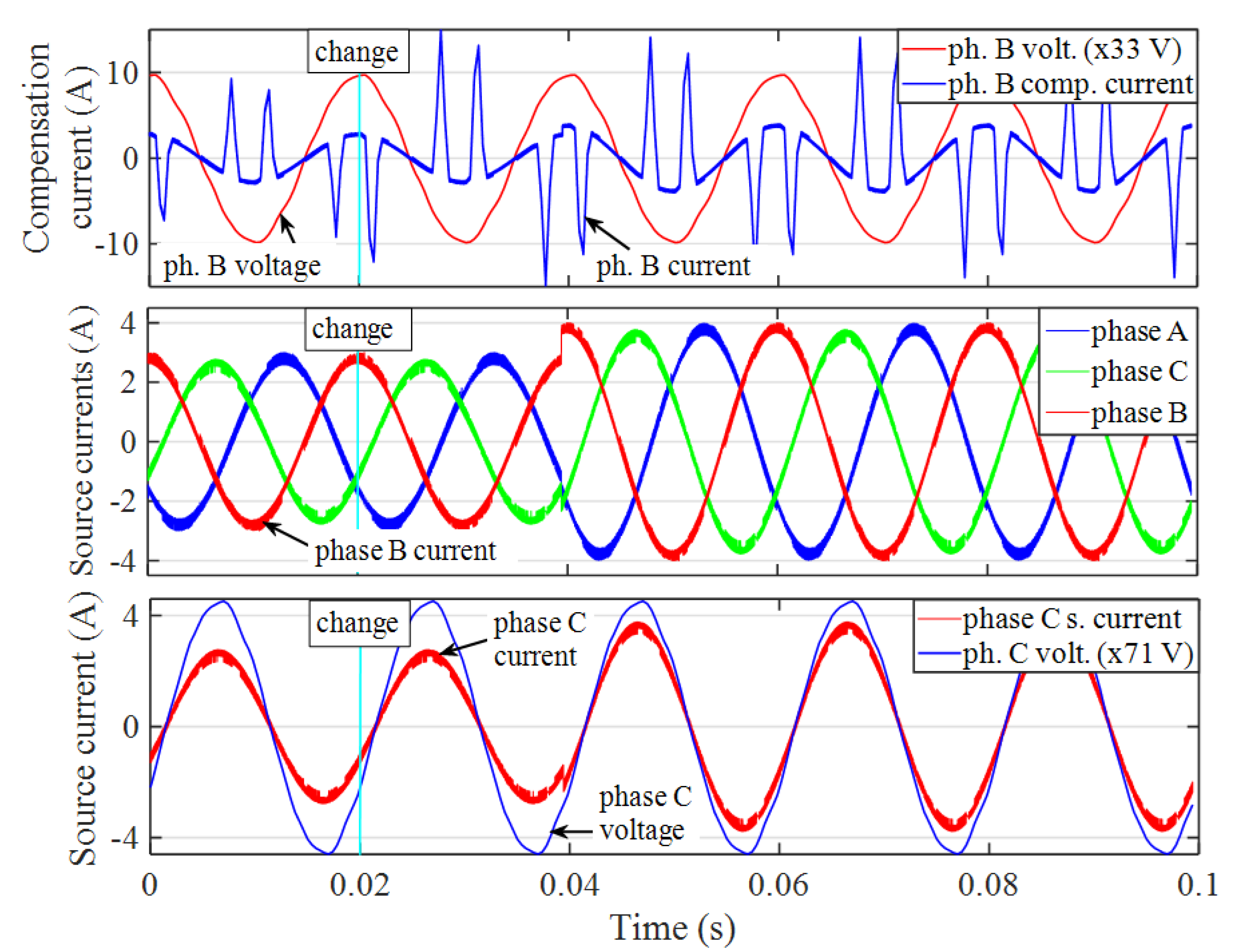 Applsci 11 07737 g017 550
