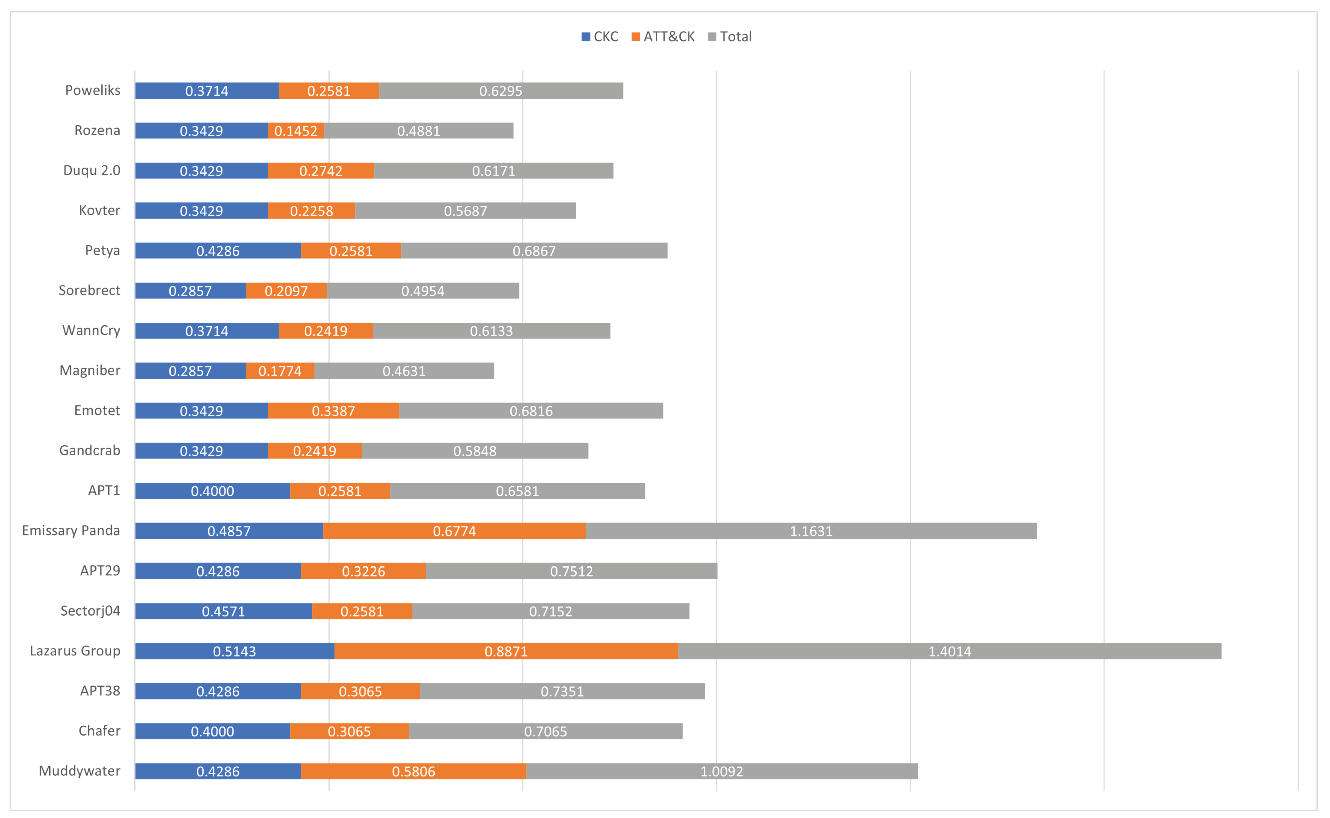 Applsci 11 07738 g007 550
