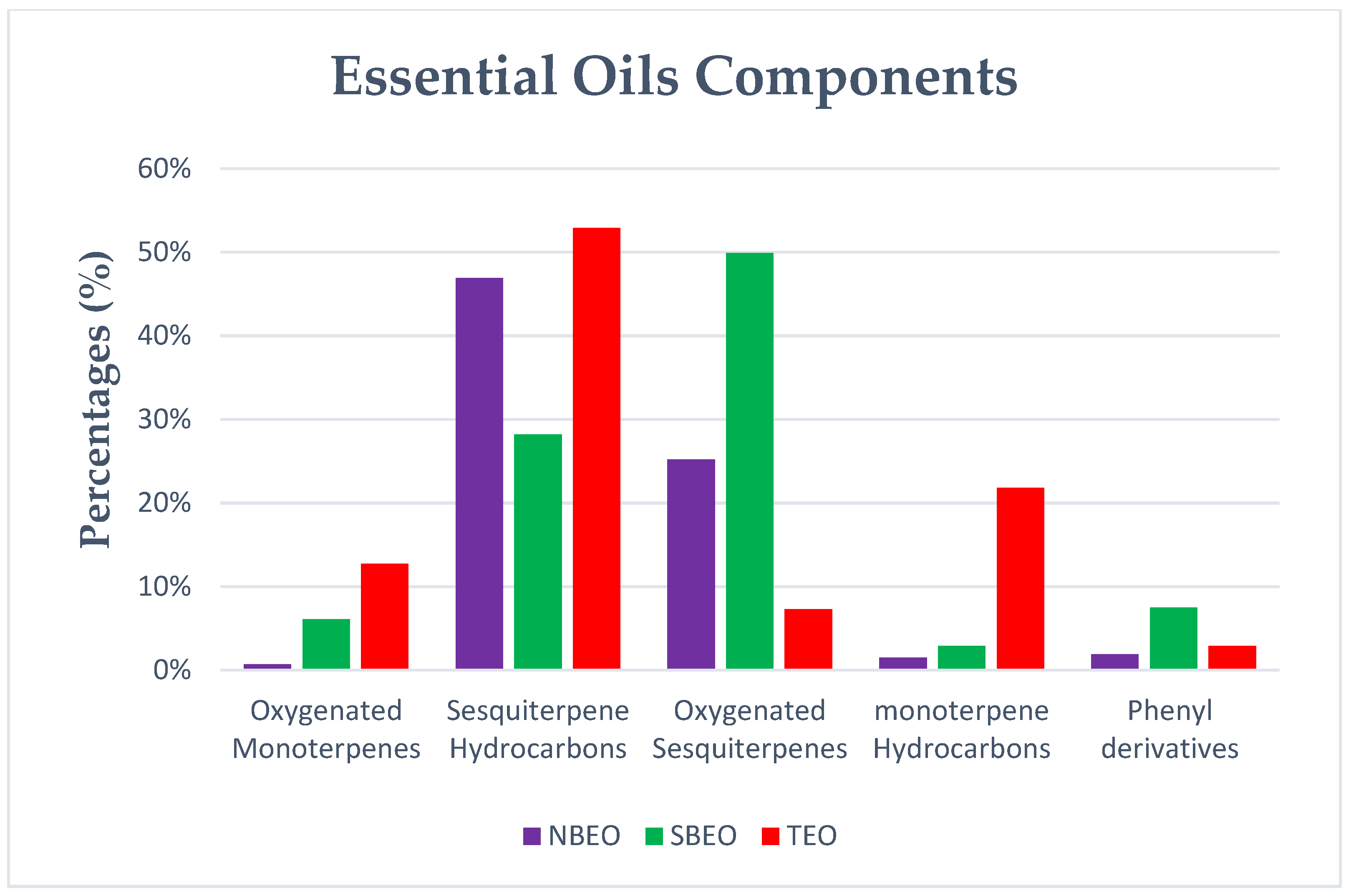 Applsci 11 07739 g002