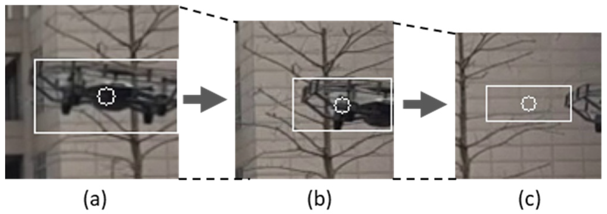 Applsci 11 07741 g005 550